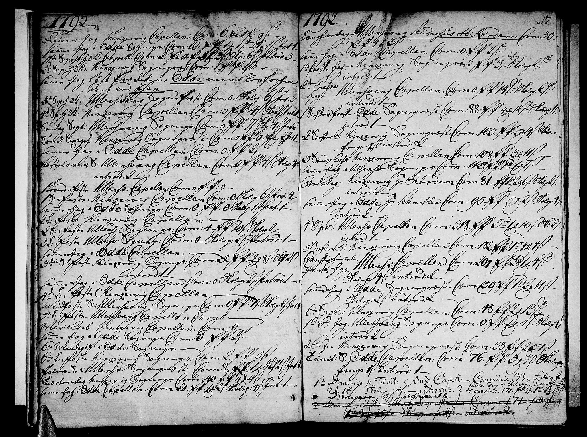 Ullensvang sokneprestembete, SAB/A-78701/H/Haa: Parish register (official) no. A 7 /1, 1788-1804, p. 16-17