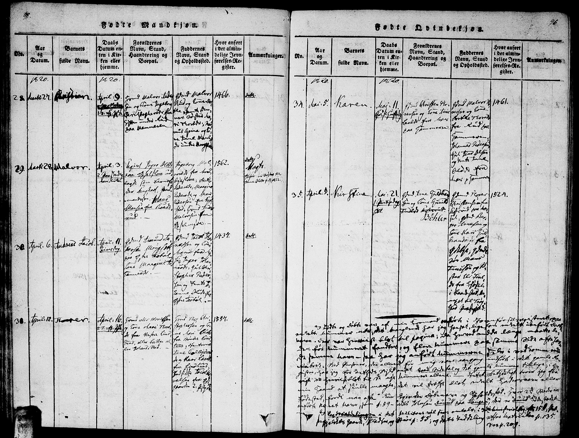 Enebakk prestekontor Kirkebøker, AV/SAO-A-10171c/F/Fa/L0005: Parish register (official) no. I 5, 1790-1825, p. 95-96