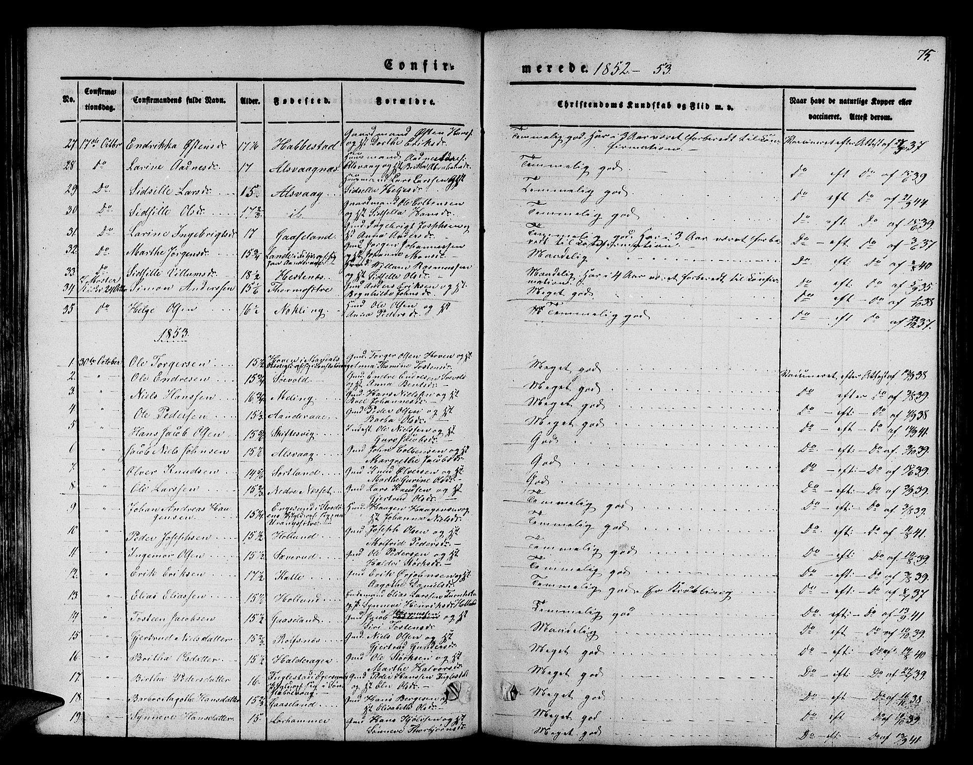 Finnås sokneprestembete, SAB/A-99925/H/Ha/Hab/Habb/L0001: Parish register (copy) no. B 1, 1851-1870, p. 75