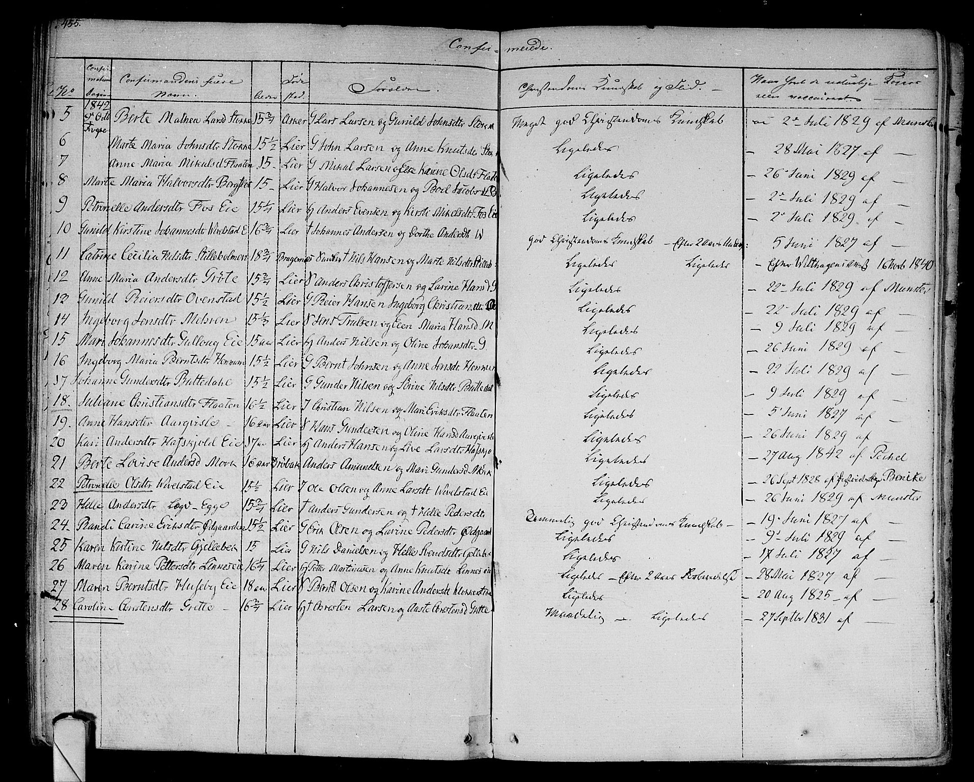 Lier kirkebøker, AV/SAKO-A-230/F/Fa/L0010: Parish register (official) no. I 10, 1827-1843, p. 455