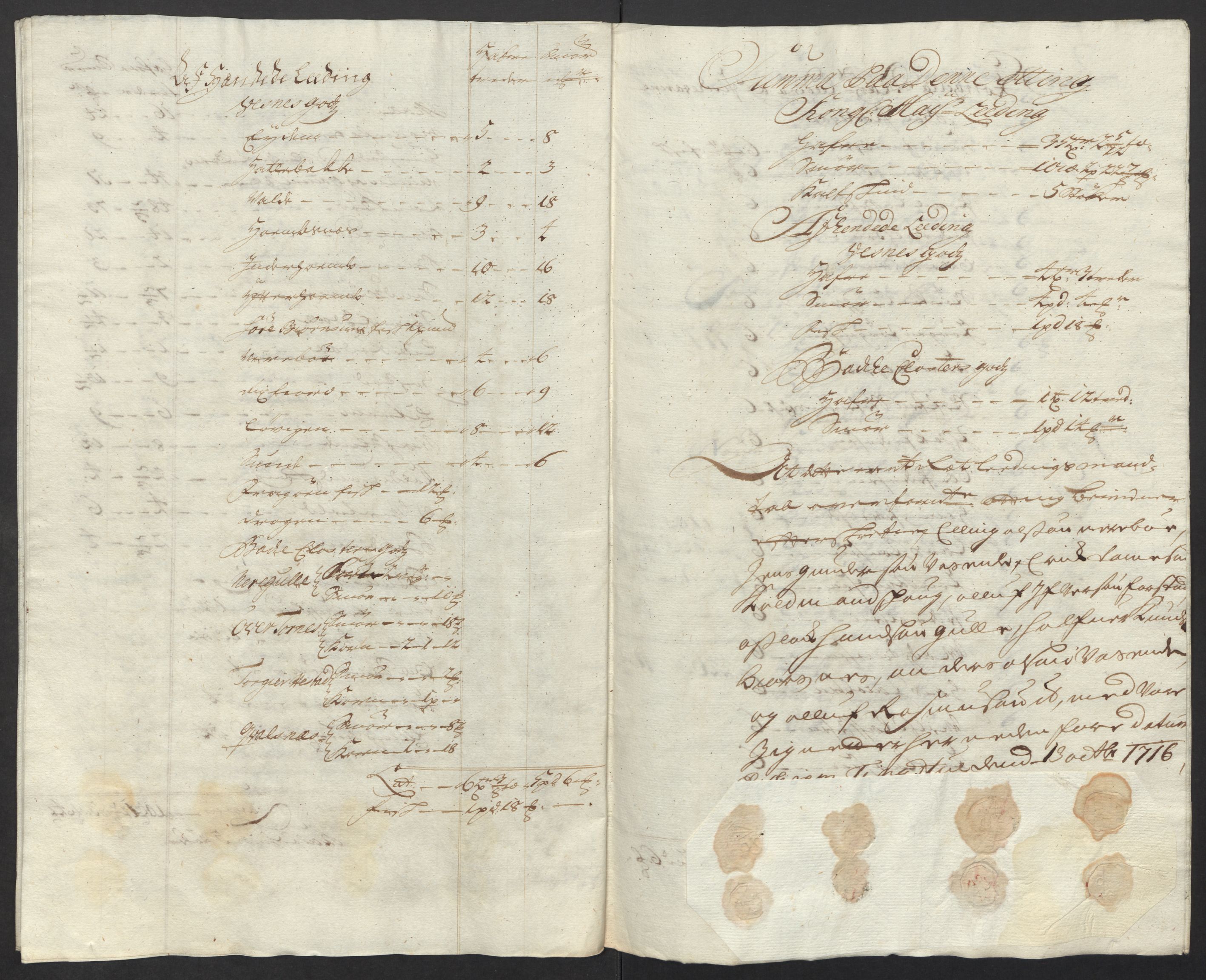 Rentekammeret inntil 1814, Reviderte regnskaper, Fogderegnskap, RA/EA-4092/R55/L3663: Fogderegnskap Romsdal, 1715-1716, p. 407