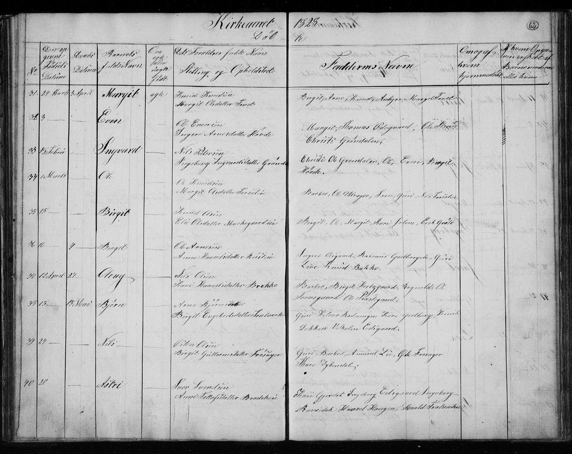 Gol kirkebøker, AV/SAKO-A-226/F/Fa/L0001: Parish register (official) no. I 1, 1821-1837, p. 62