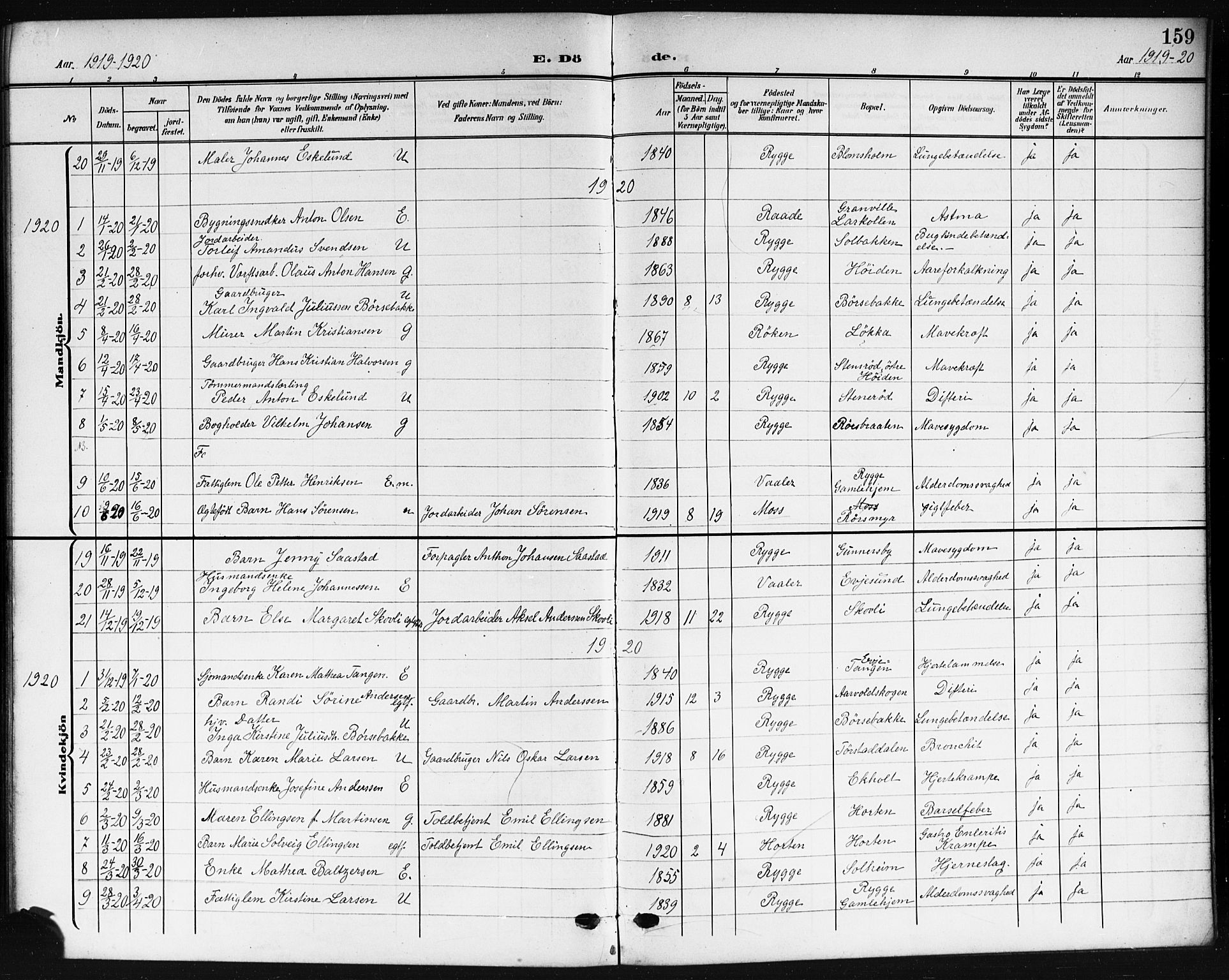 Rygge prestekontor Kirkebøker, AV/SAO-A-10084b/G/Ga/L0003: Parish register (copy) no. 3, 1906-1921, p. 159