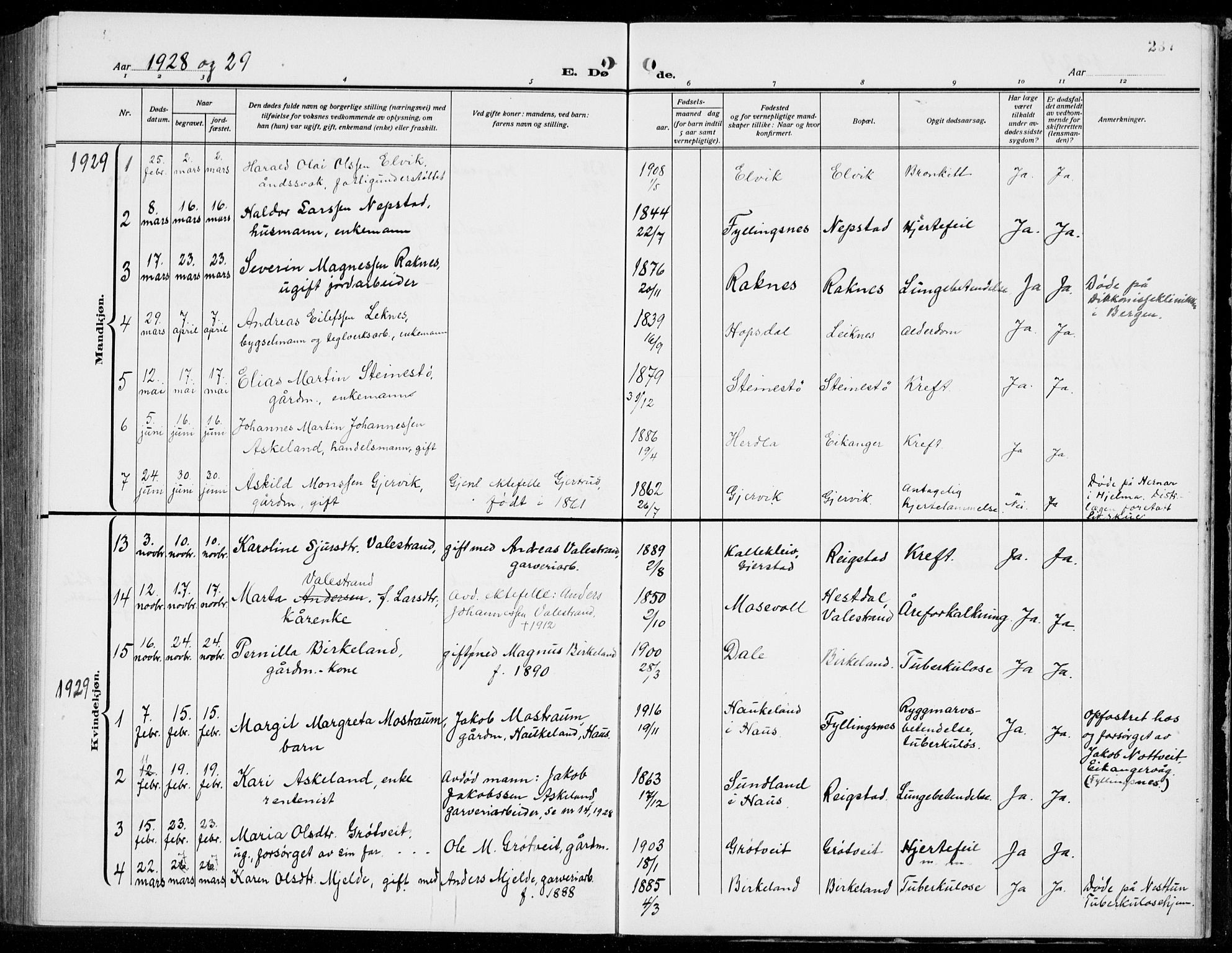 Hamre sokneprestembete, AV/SAB-A-75501/H/Ha/Hab: Parish register (copy) no. B 5, 1920-1940, p. 237