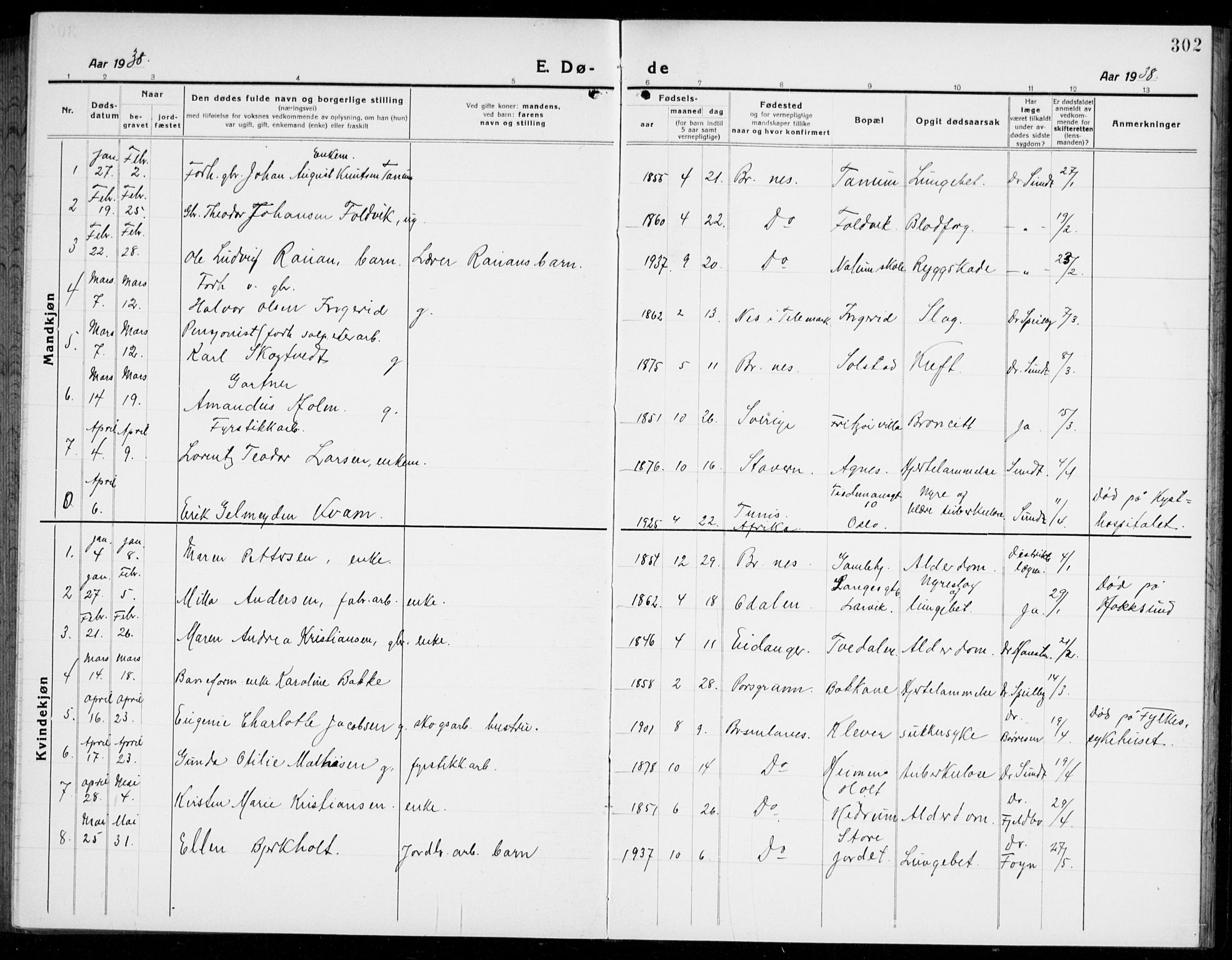 Brunlanes kirkebøker, SAKO/A-342/G/Ga/L0005: Parish register (copy) no. I 5, 1918-1941, p. 302