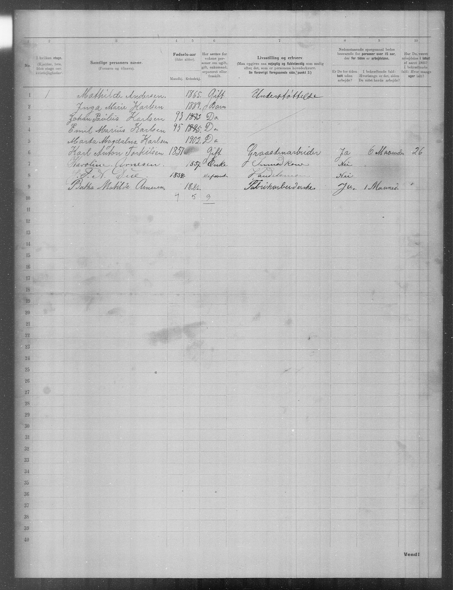 OBA, Municipal Census 1903 for Kristiania, 1903, p. 12751