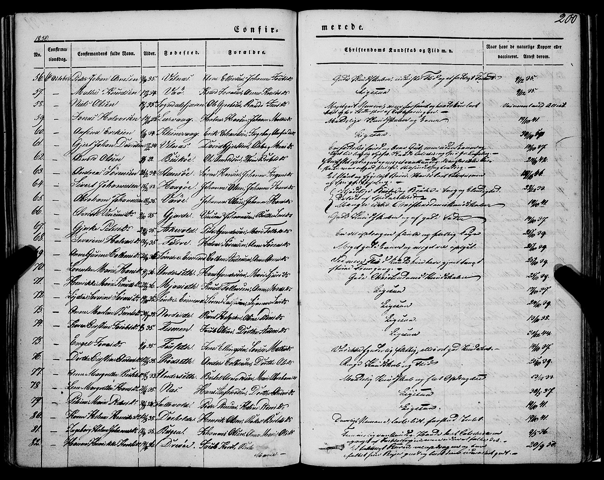 Askvoll sokneprestembete, SAB/A-79501/H/Haa/Haaa/L0011/0001: Parish register (official) no. A 11 I, 1845-1864, p. 200