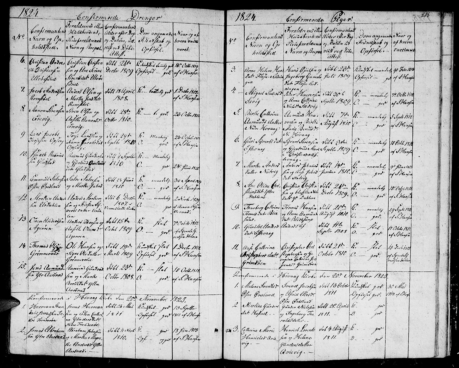 Høvåg sokneprestkontor, SAK/1111-0025/F/Fb/L0001: Parish register (copy) no. B 1, 1817-1846, p. 218
