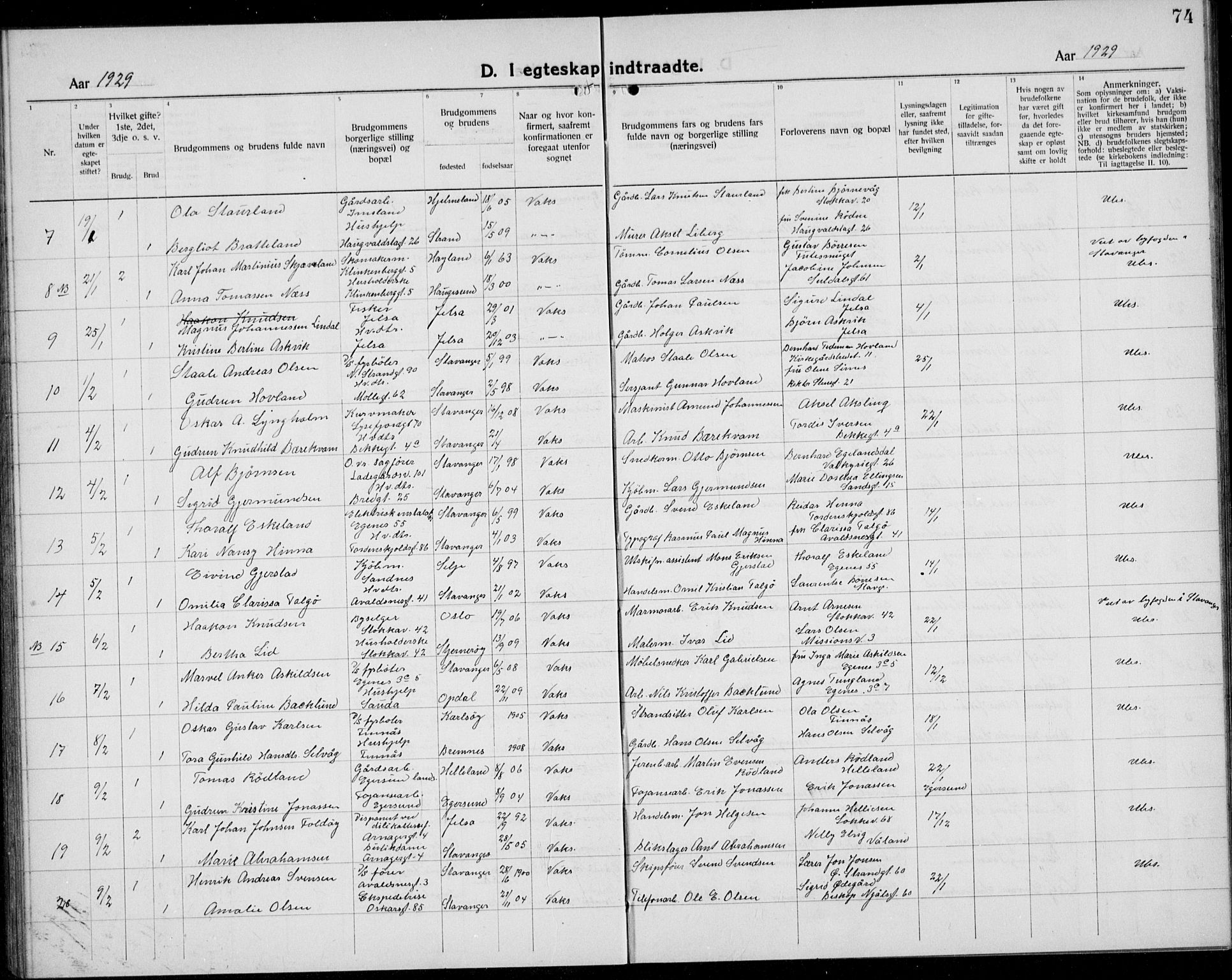 Domkirken sokneprestkontor, AV/SAST-A-101812/001/30/30BB/L0020: Parish register (copy) no. B 20, 1921-1937, p. 74