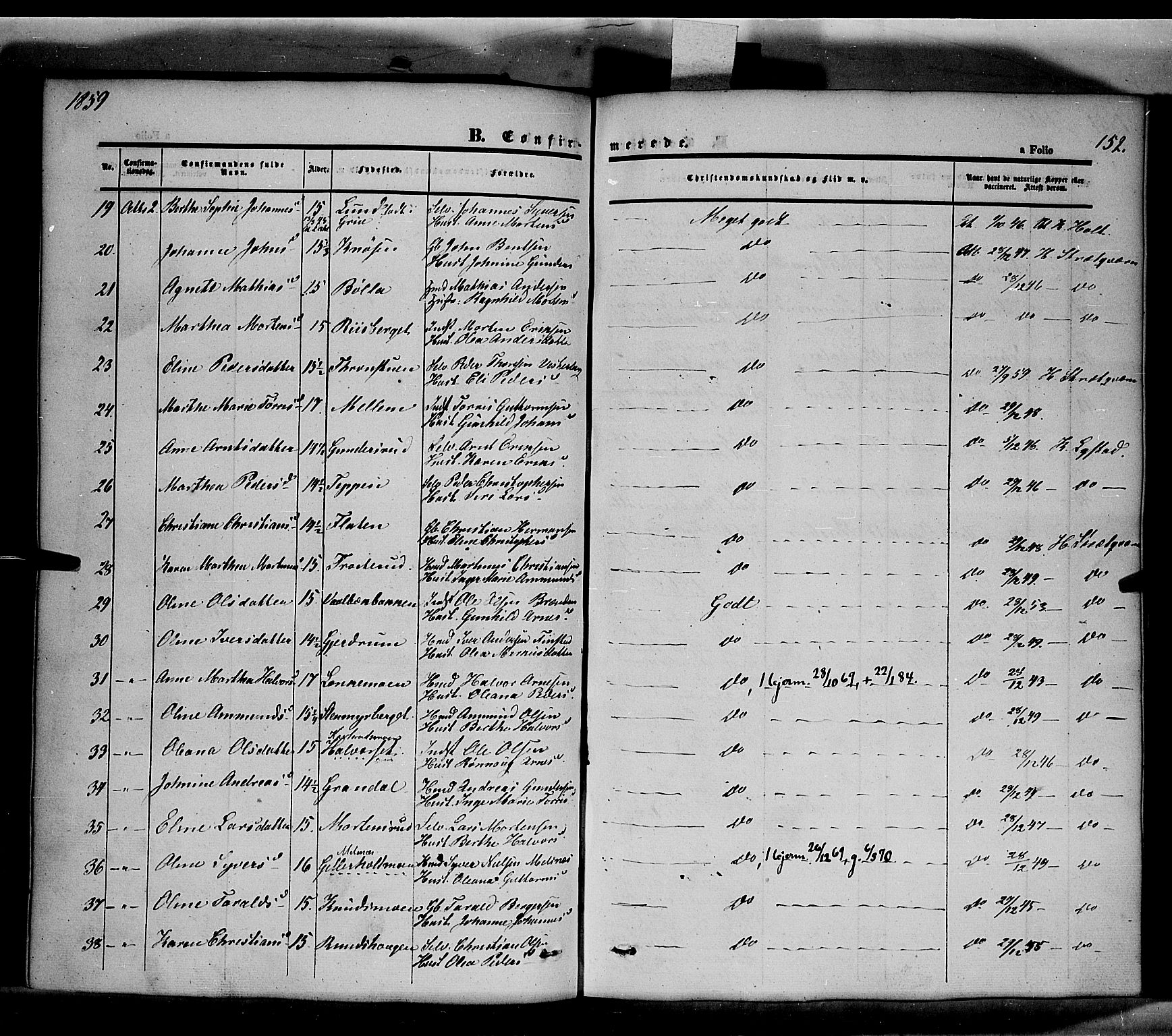 Våler prestekontor, Hedmark, AV/SAH-PREST-040/H/Ha/Haa/L0001: Parish register (official) no. 1, 1849-1878, p. 152