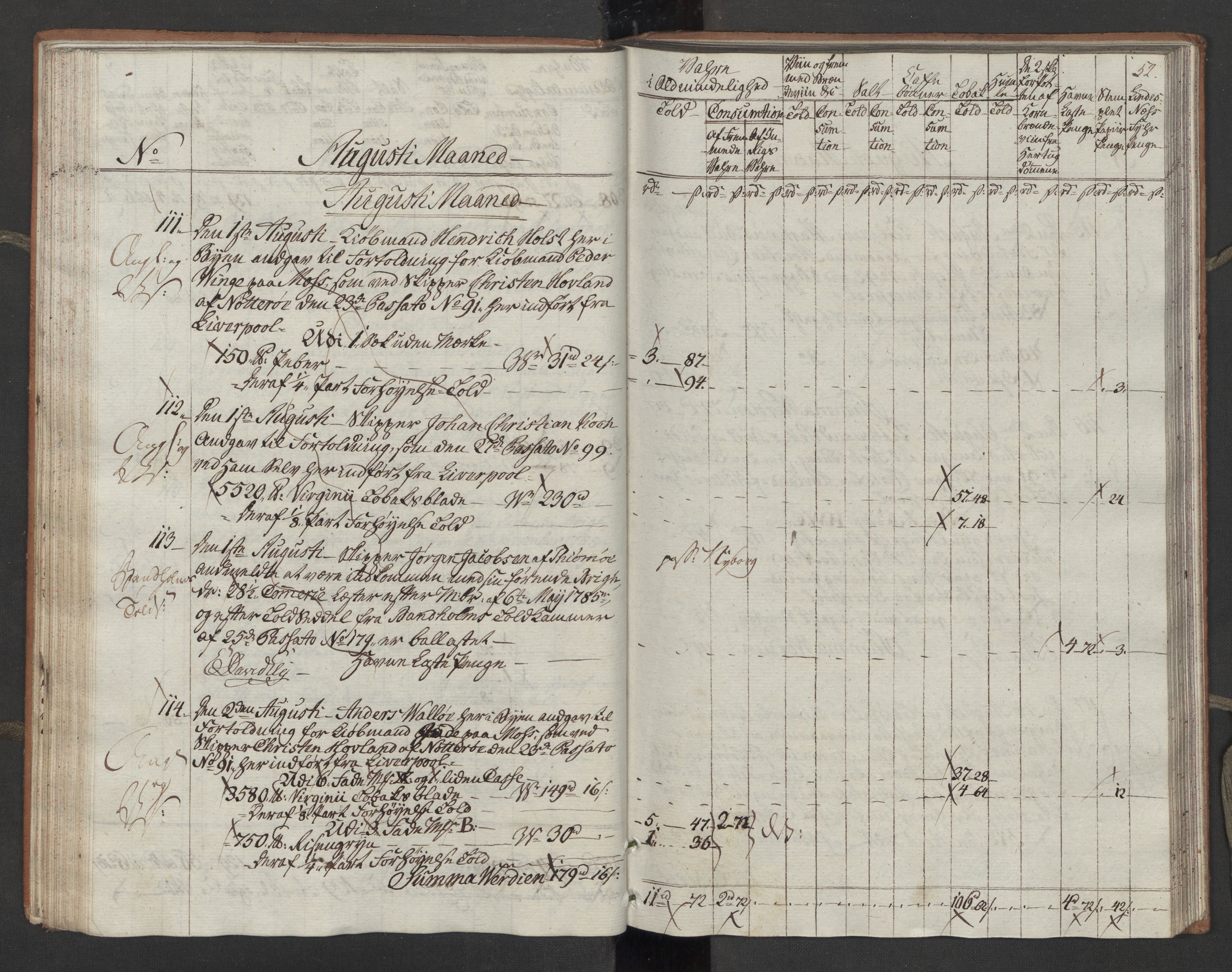 Generaltollkammeret, tollregnskaper, RA/EA-5490/R10/L0054/0001: Tollregnskaper Tønsberg / Inngående tollbok, 1790-1792, p. 51b-52a
