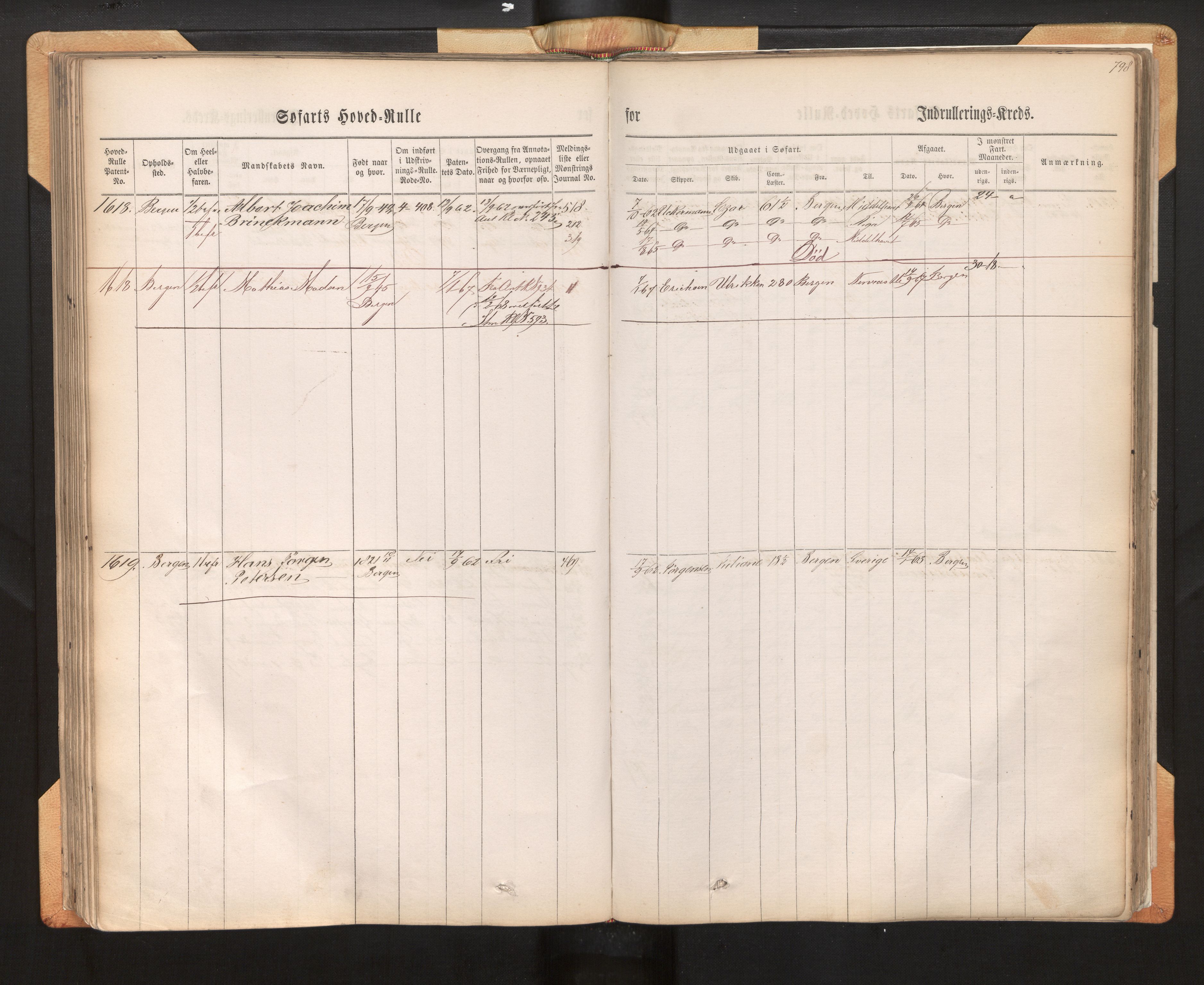 Innrulleringssjefen i Bergen, AV/SAB-A-100050/F/Fh/L0009: Sjøfarts-hovedrulle for Bergen krets, fol. 637 - ut, 1860-1865, p. 798