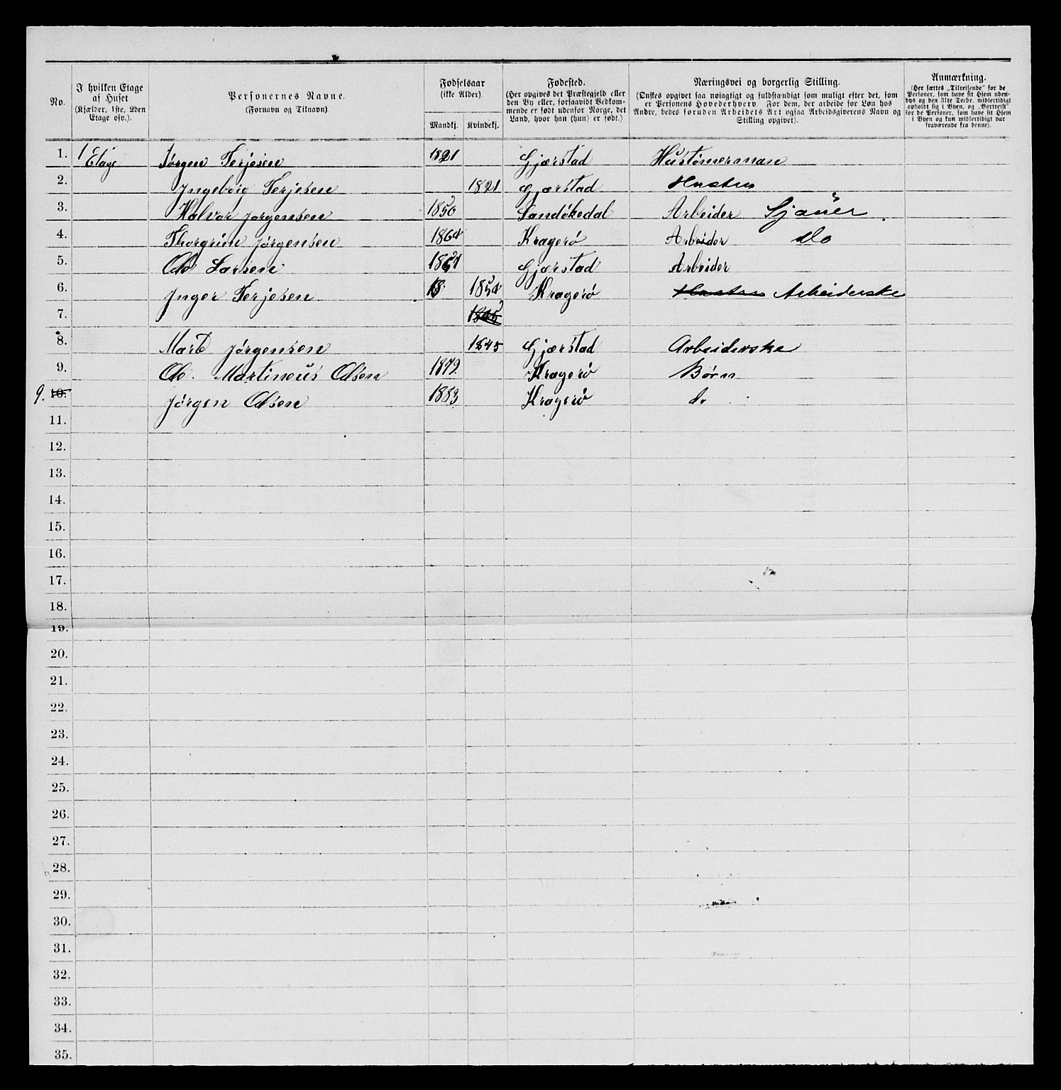 SAKO, 1885 census for 0801 Kragerø, 1885, p. 734