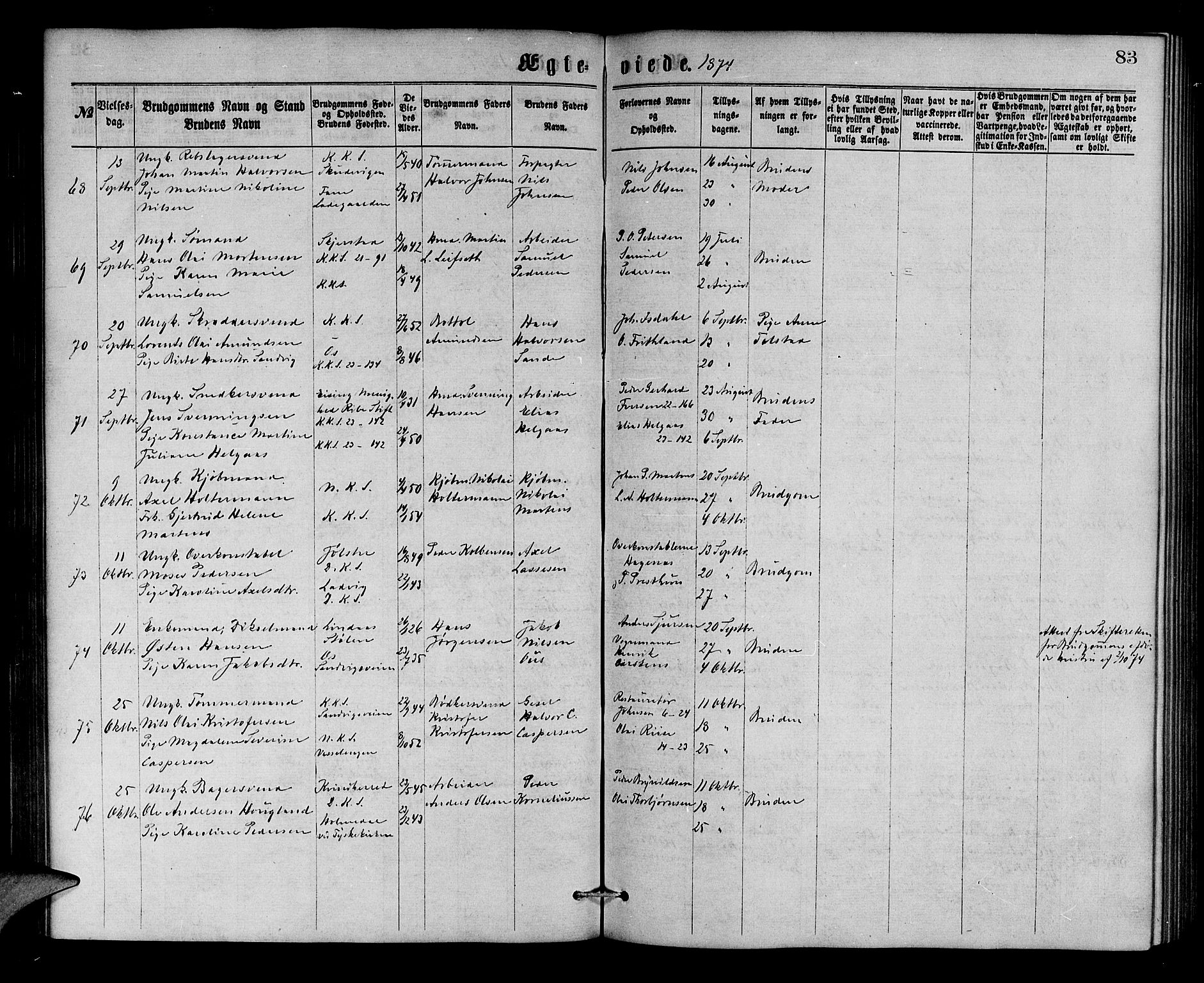 Korskirken sokneprestembete, AV/SAB-A-76101/H/Hab: Parish register (copy) no. D 2, 1867-1886, p. 83