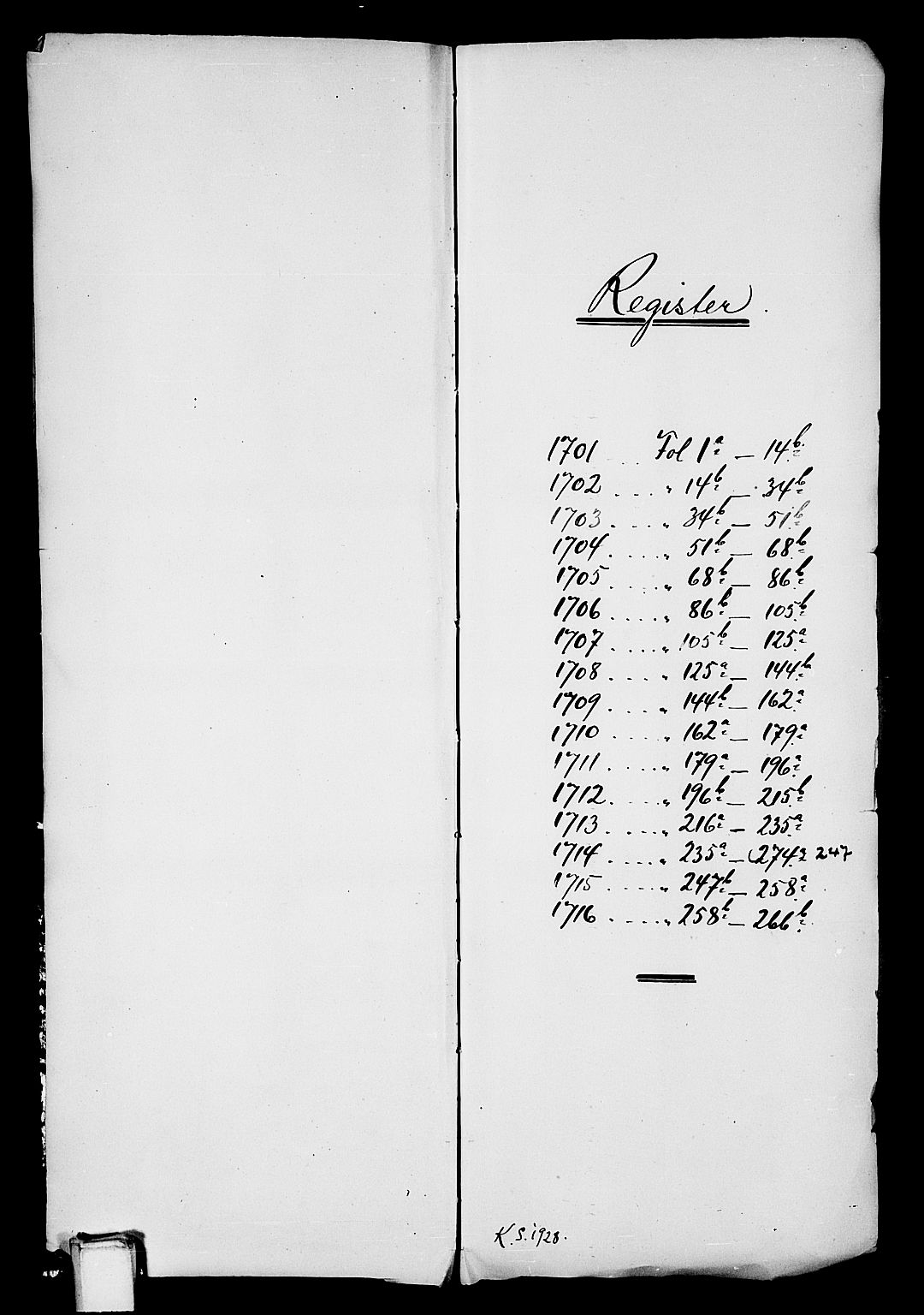 Solum kirkebøker, SAKO/A-306/F/Fa/L0001: Parish register (official) no. I 1, 1701-1716