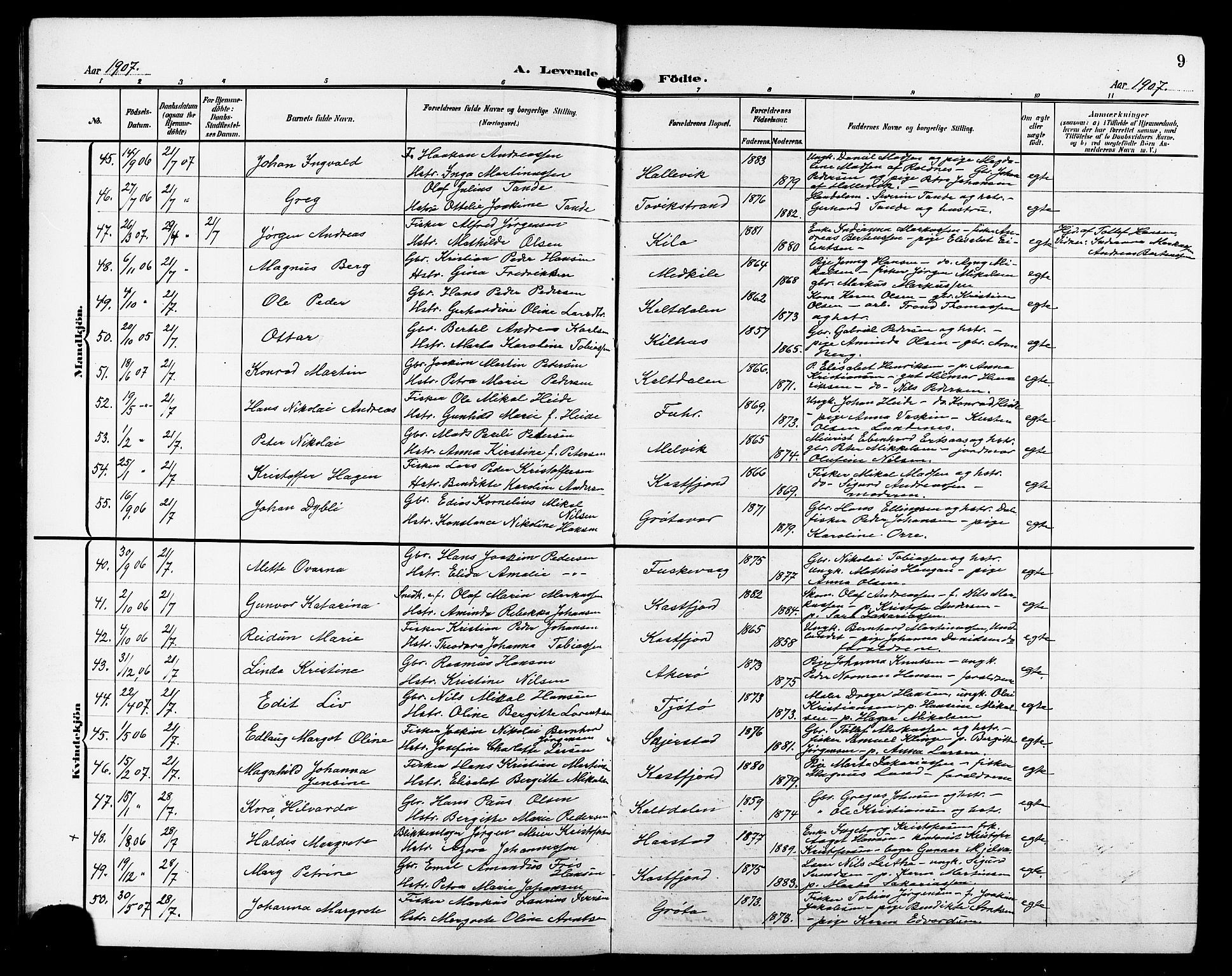 Trondenes sokneprestkontor, AV/SATØ-S-1319/H/Hb/L0012klokker: Parish register (copy) no. 12, 1907-1916, p. 9