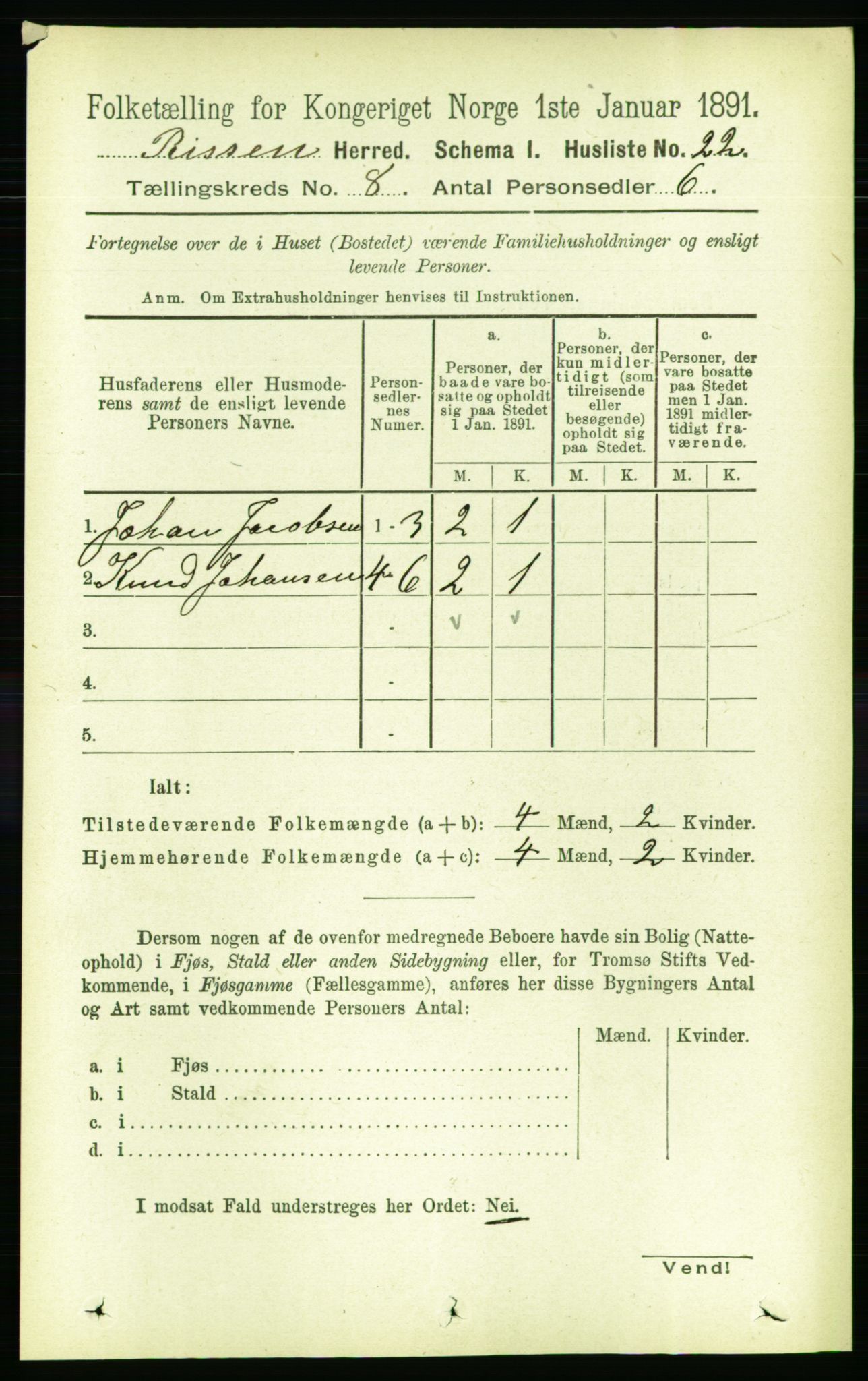 RA, 1891 census for 1624 Rissa, 1891, p. 4583