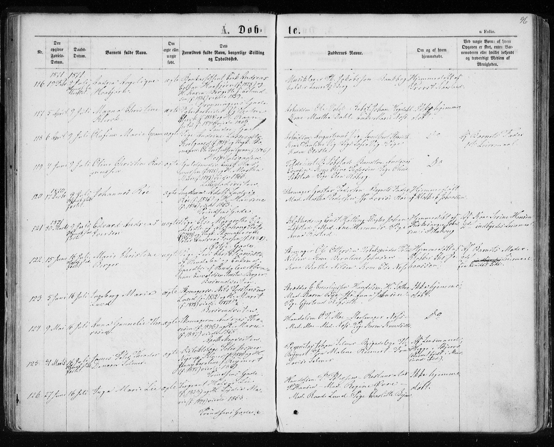 Ministerialprotokoller, klokkerbøker og fødselsregistre - Sør-Trøndelag, SAT/A-1456/601/L0054: Parish register (official) no. 601A22, 1866-1877, p. 96