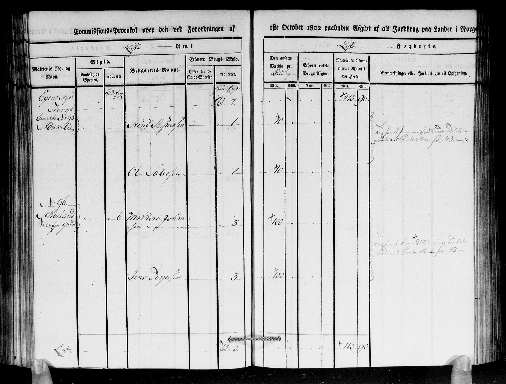 Rentekammeret inntil 1814, Realistisk ordnet avdeling, AV/RA-EA-4070/N/Ne/Nea/L0094: Lista fogderi. Kommisjonsprotokoll "Nr. 3", for Å, Austad, Hægebostad, Eiken, Grindheim og Bjelland sogn, 1803, p. 214