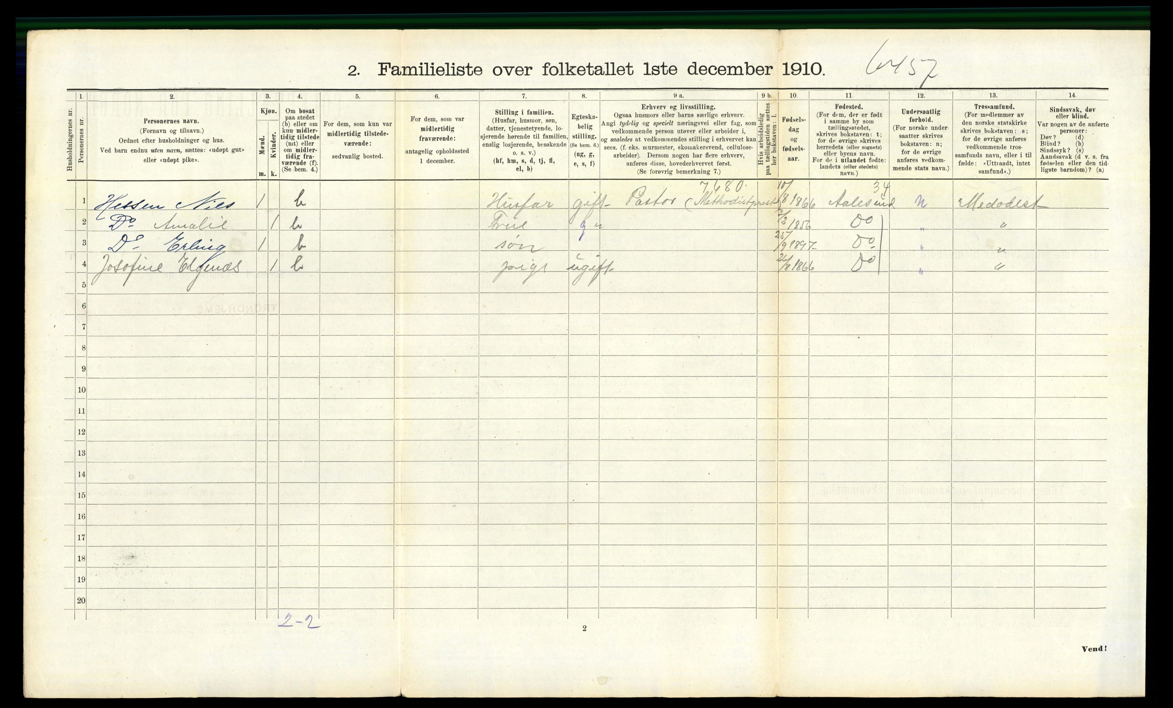 RA, 1910 census for Trondheim, 1910, p. 18242