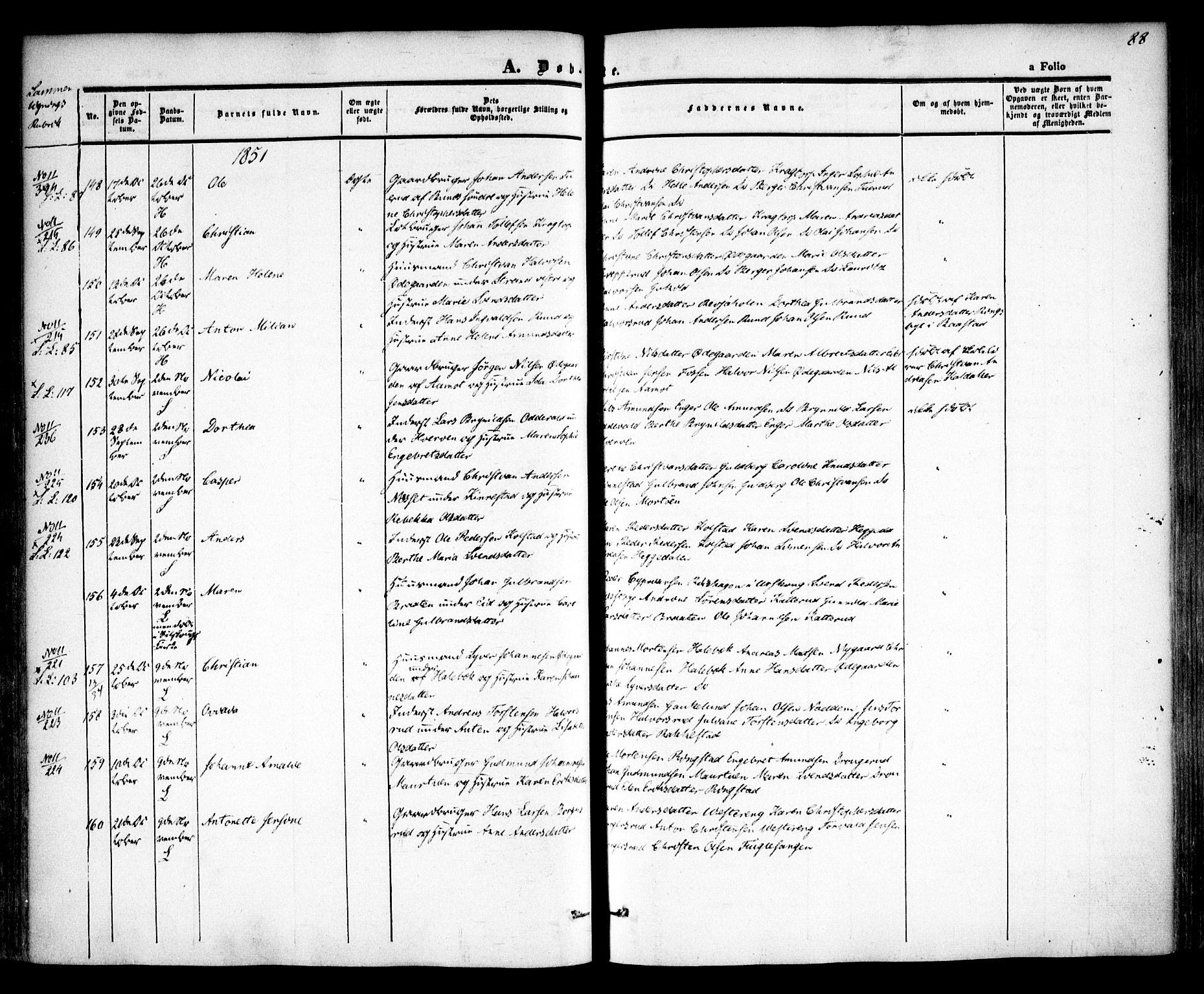 Høland prestekontor Kirkebøker, AV/SAO-A-10346a/F/Fa/L0009: Parish register (official) no. I 9, 1846-1853, p. 88