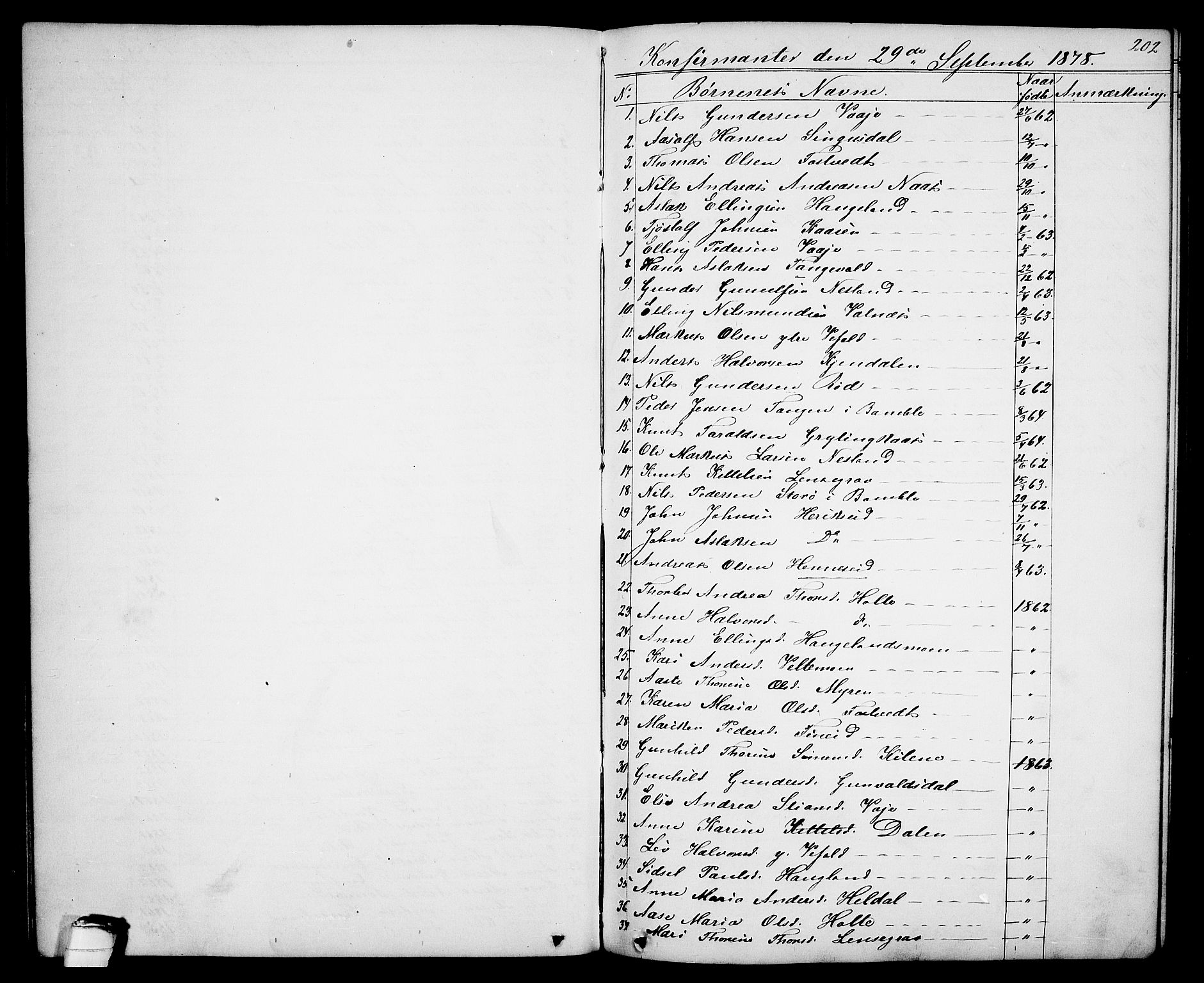 Drangedal kirkebøker, SAKO/A-258/G/Ga/L0002: Parish register (copy) no. I 2, 1856-1887, p. 202