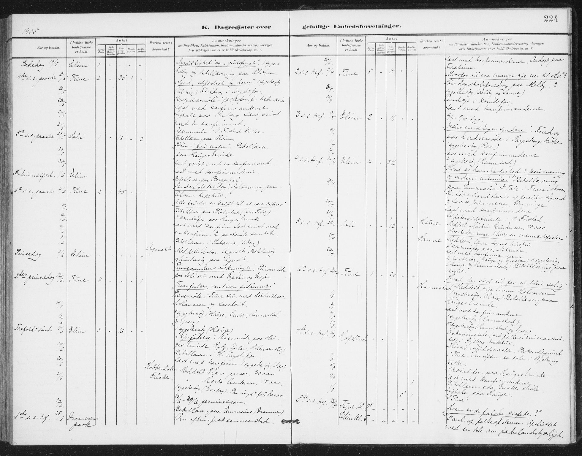 Rolvsøy prestekontor Kirkebøker, AV/SAO-A-2004/F/Fa/L0001: Parish register (official) no. 1, 1901-1909, p. 224