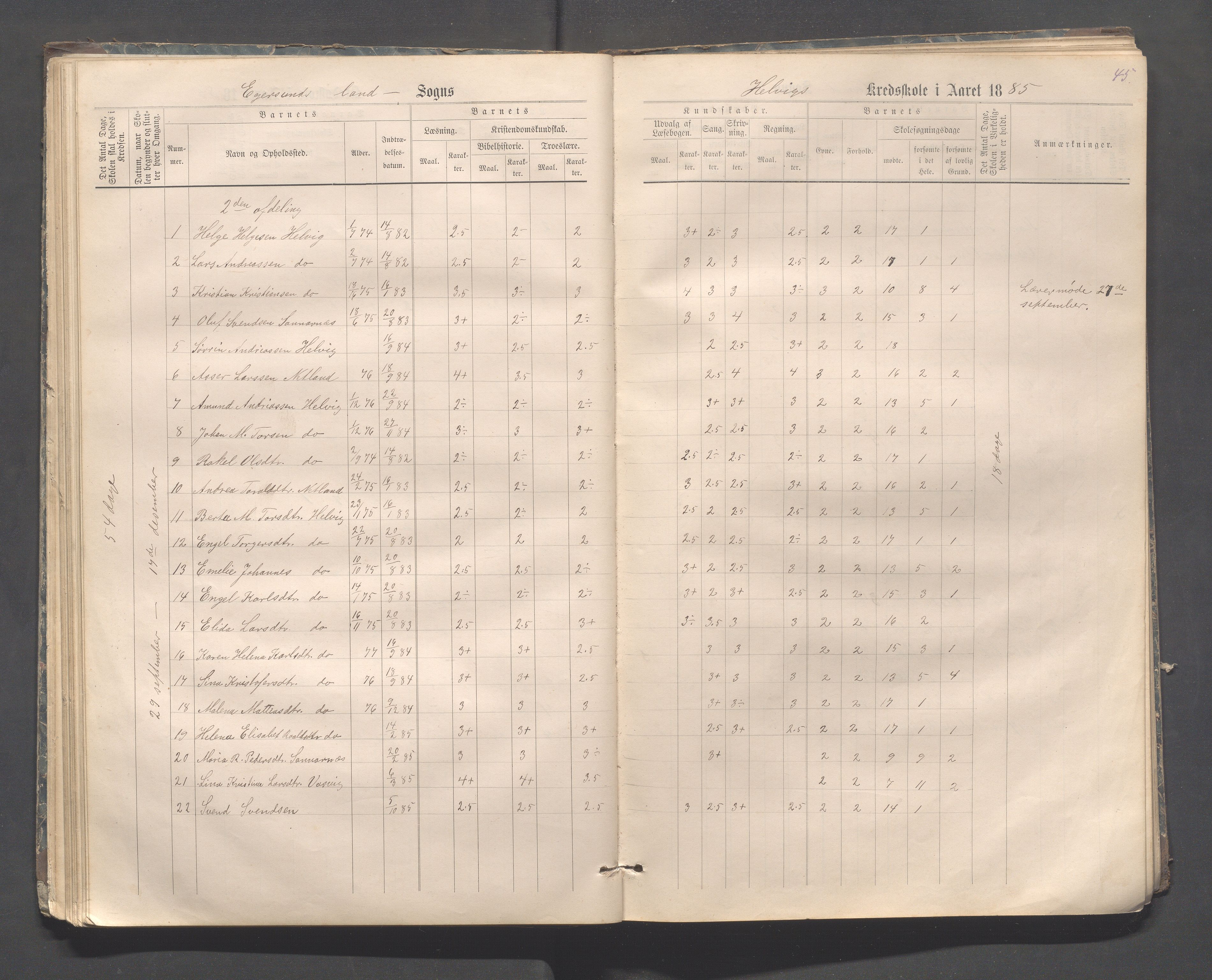 Eigersund kommune (Herredet) - Skolekommisjonen/skolestyret, IKAR/K-100453/Jb/L0006: Skoleprotokoll - Hegrestad og Helvik skoler, 1878-1888, p. 45