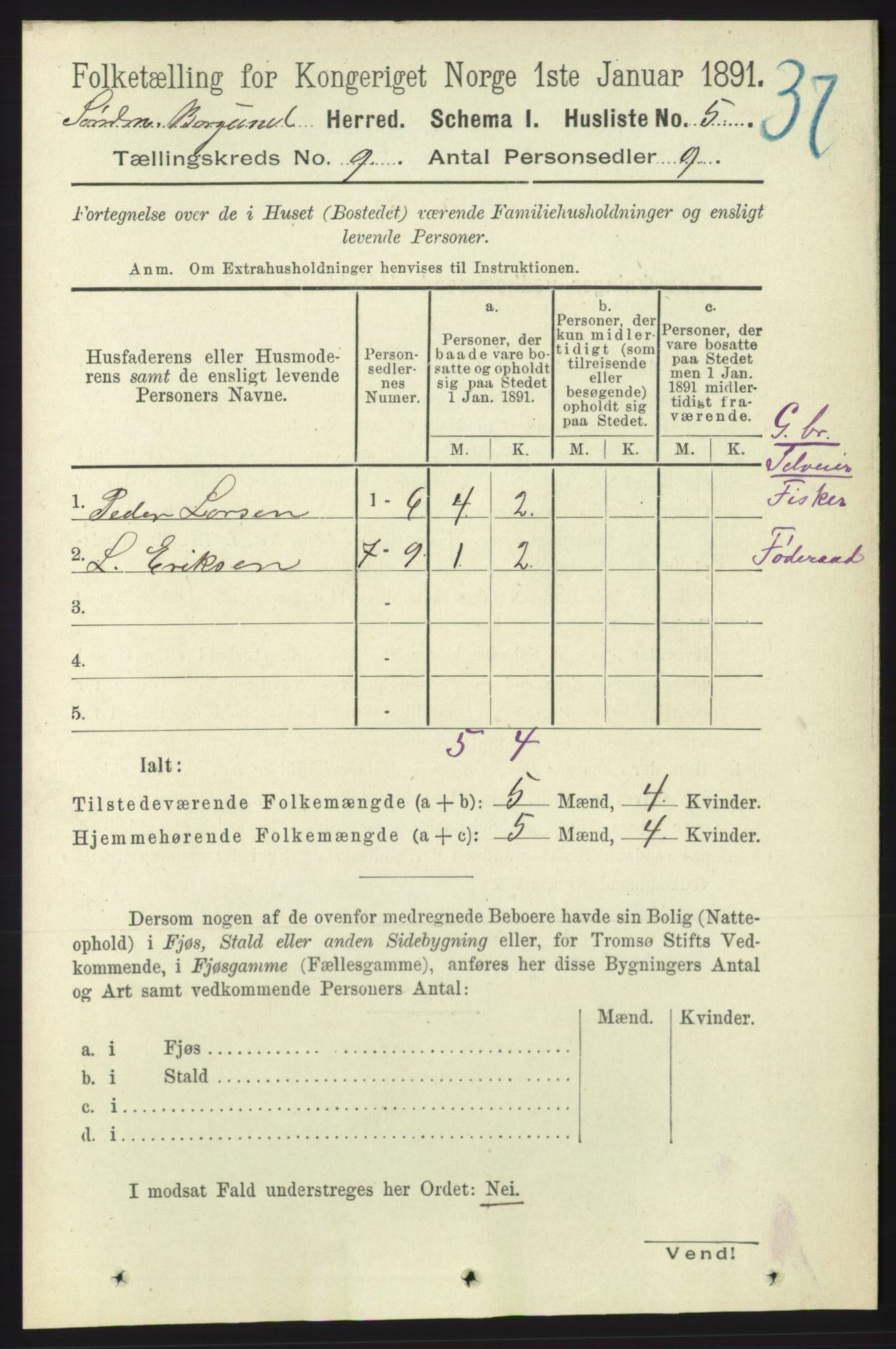 RA, 1891 census for 1531 Borgund, 1891, p. 2219