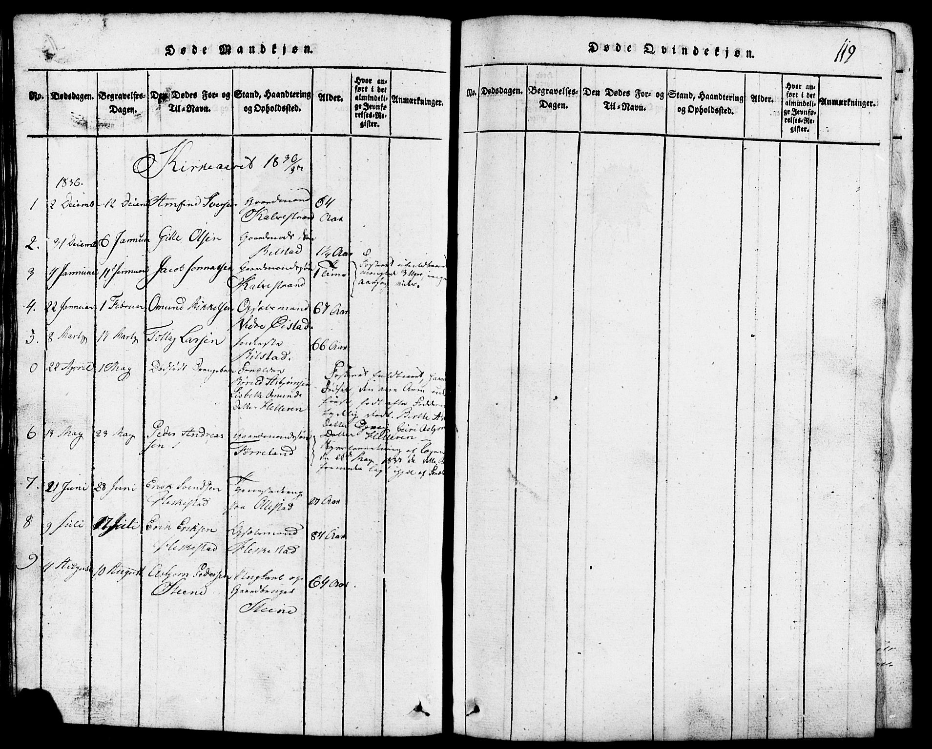 Lund sokneprestkontor, AV/SAST-A-101809/S07/L0001: Parish register (copy) no. B 1, 1815-1853, p. 119