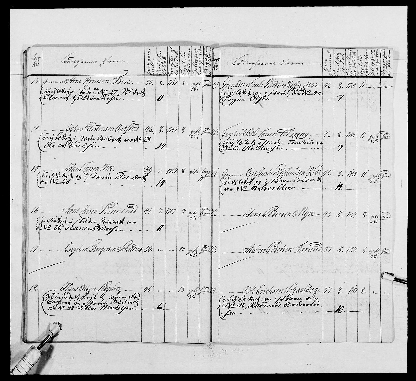 Kommanderende general (KG I) med Det norske krigsdirektorium, AV/RA-EA-5419/E/Ea/L0488: 1. Akershusiske regiment, 1765, p. 544