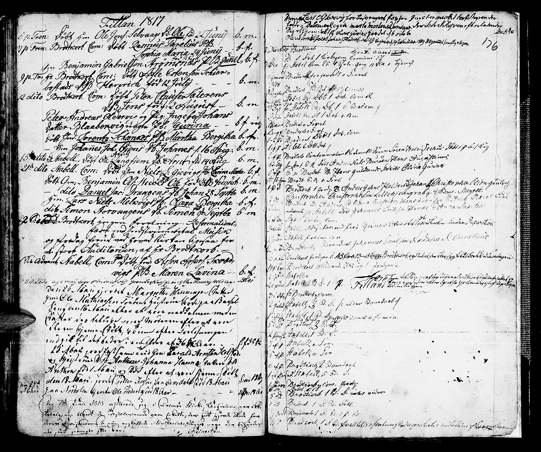 Ministerialprotokoller, klokkerbøker og fødselsregistre - Sør-Trøndelag, AV/SAT-A-1456/634/L0526: Parish register (official) no. 634A02, 1775-1818, p. 176