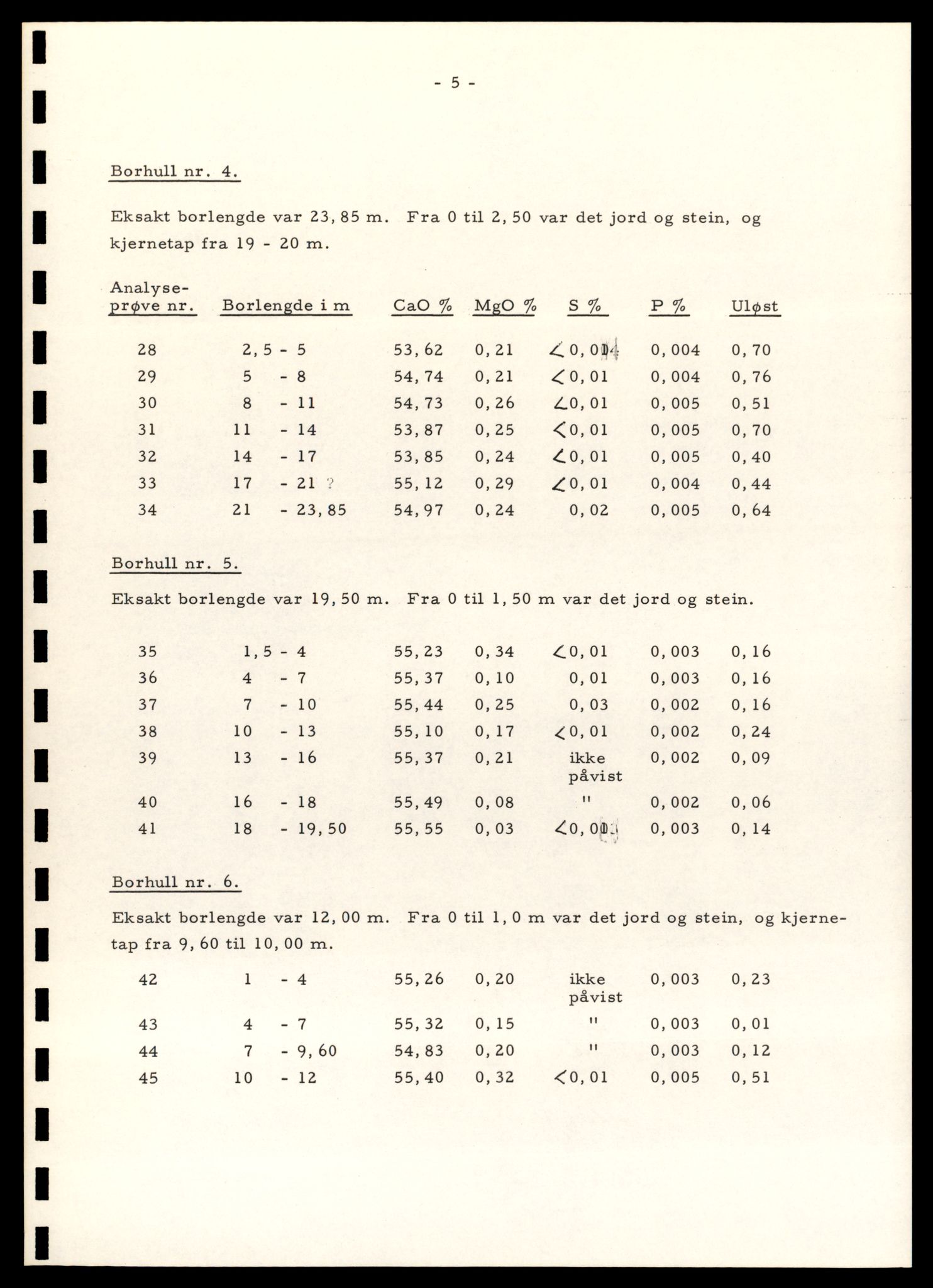 Direktoratet for mineralforvaltning , AV/SAT-A-1562/F/L0433: Rapporter, 1912-1986, p. 88