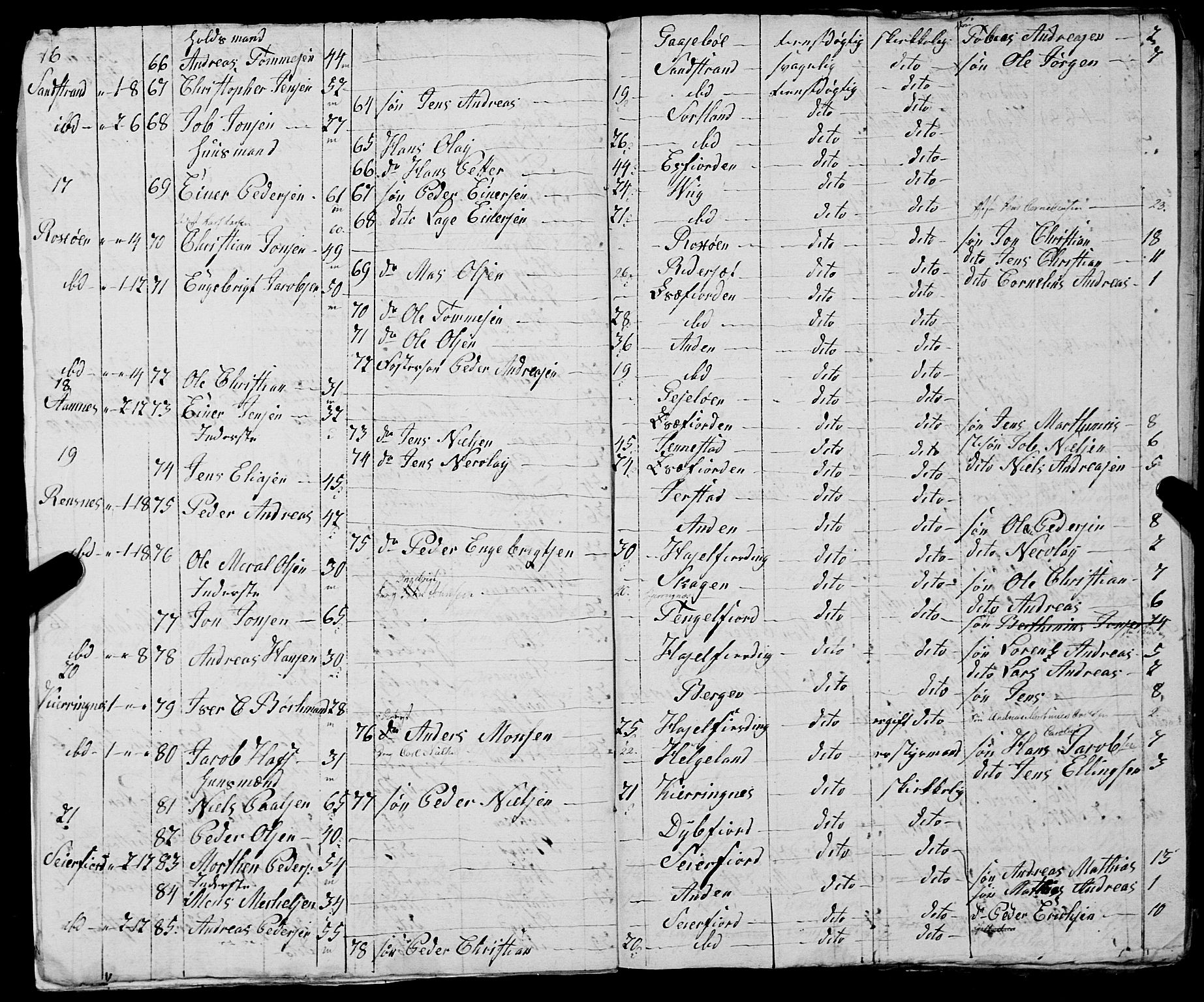 Fylkesmannen i Nordland, AV/SAT-A-0499/1.1/R/Ra/L0030: --, 1806-1836, p. 167