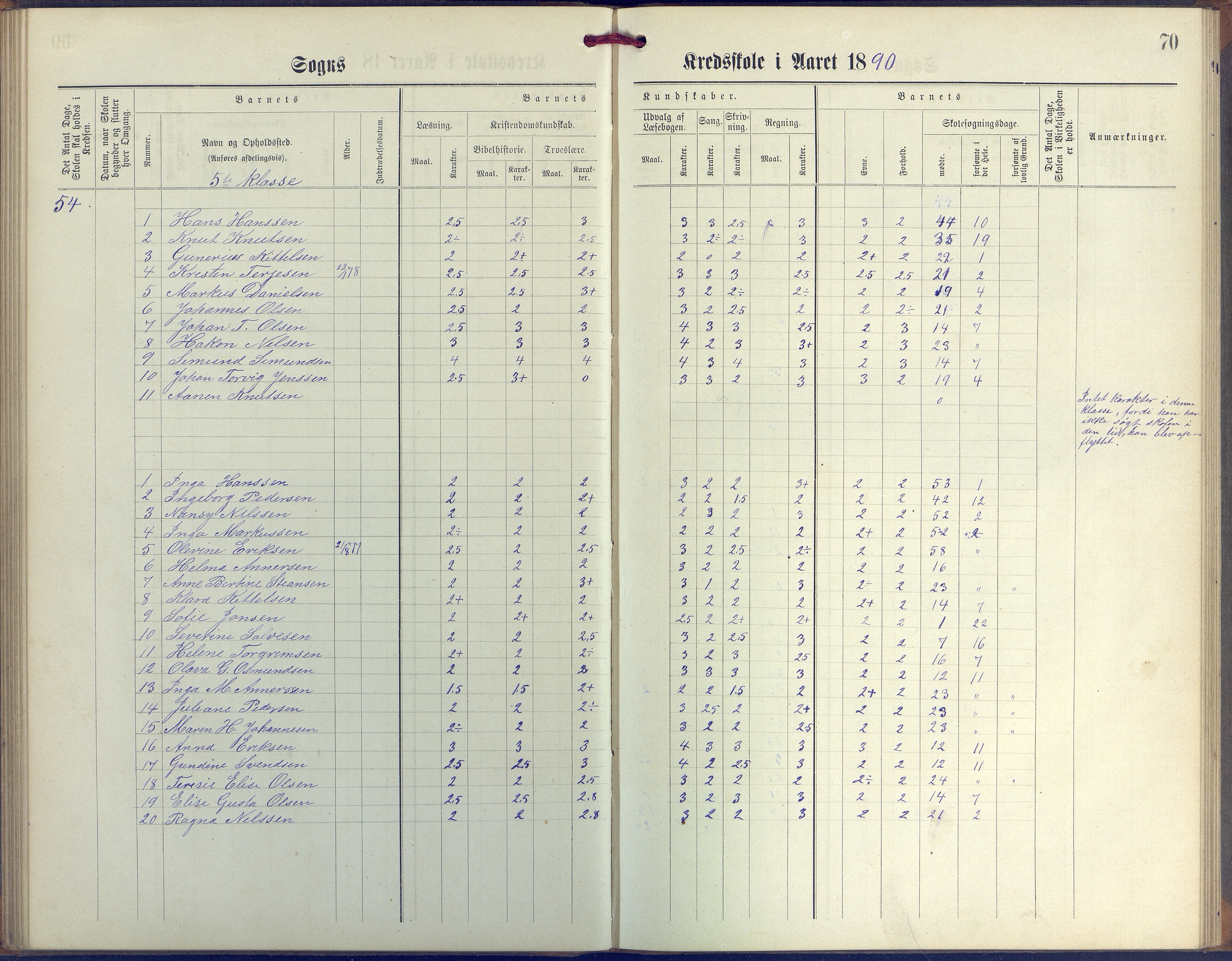 Øyestad kommune frem til 1979, AAKS/KA0920-PK/06/06G/L0003: Skoleprotokoll, 1877-1889, p. 70