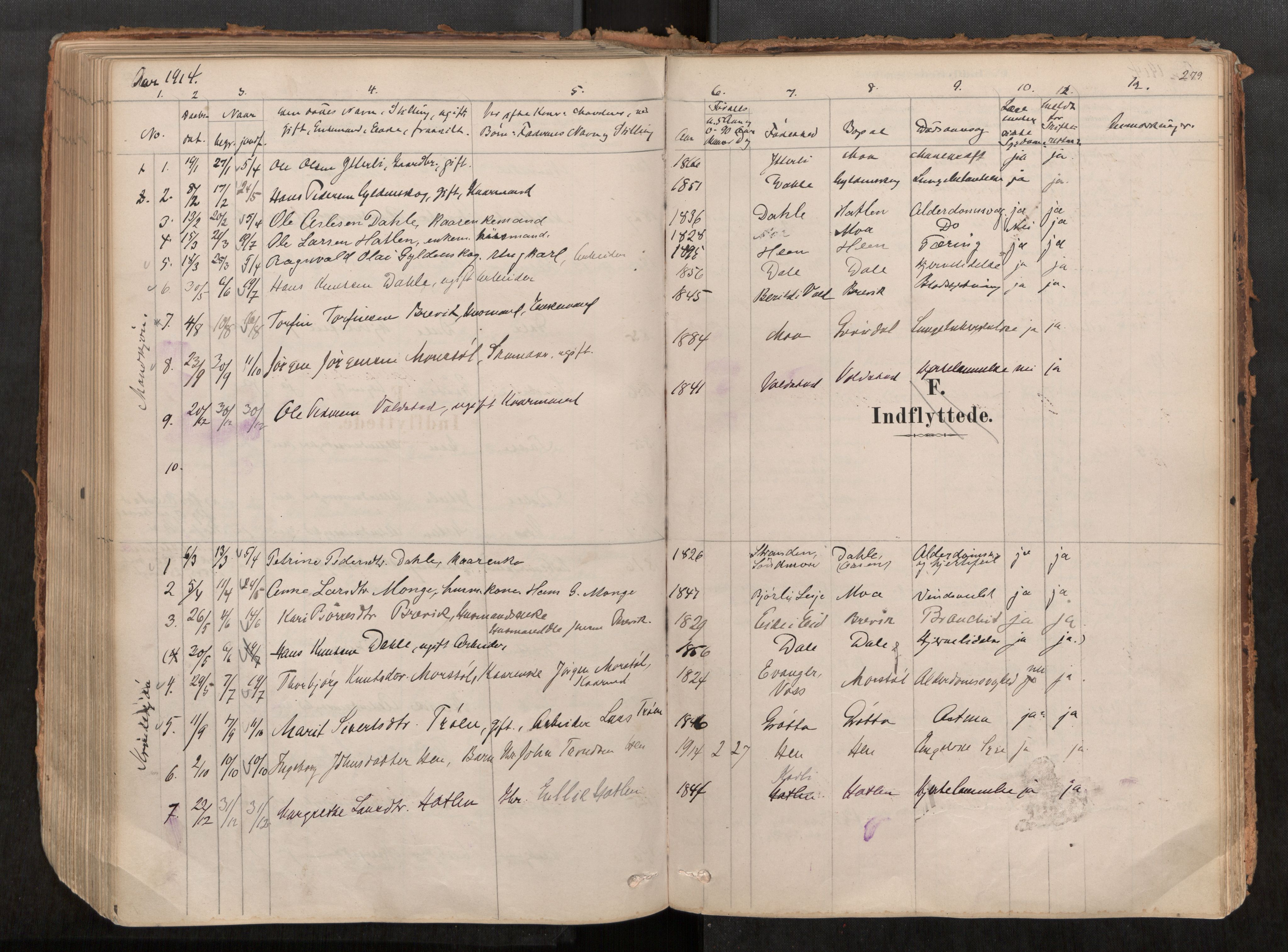 Ministerialprotokoller, klokkerbøker og fødselsregistre - Møre og Romsdal, SAT/A-1454/545/L0594: Parish register (official) no. 545A03, 1878-1920, p. 279