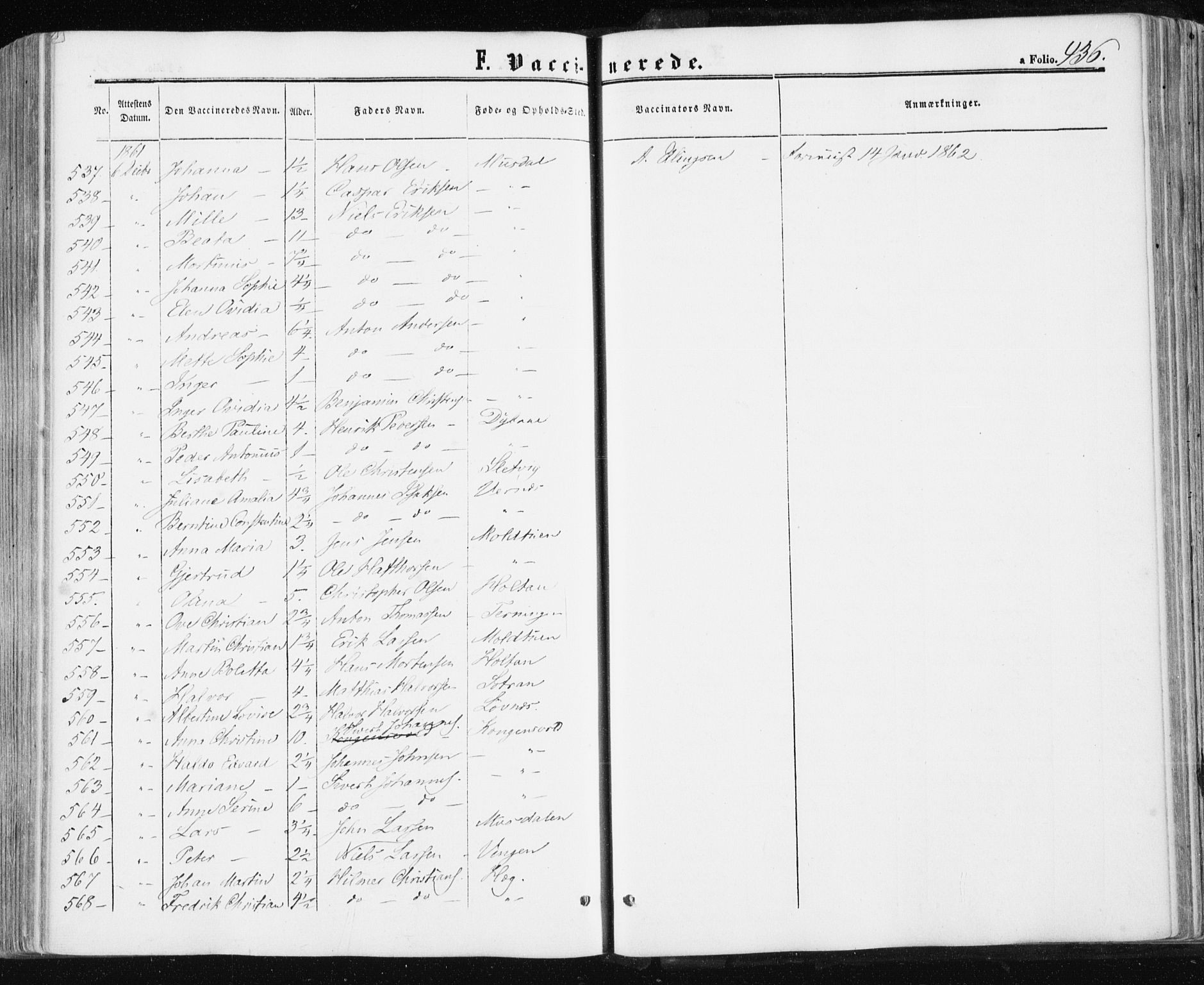 Ministerialprotokoller, klokkerbøker og fødselsregistre - Sør-Trøndelag, AV/SAT-A-1456/659/L0737: Parish register (official) no. 659A07, 1857-1875, p. 436