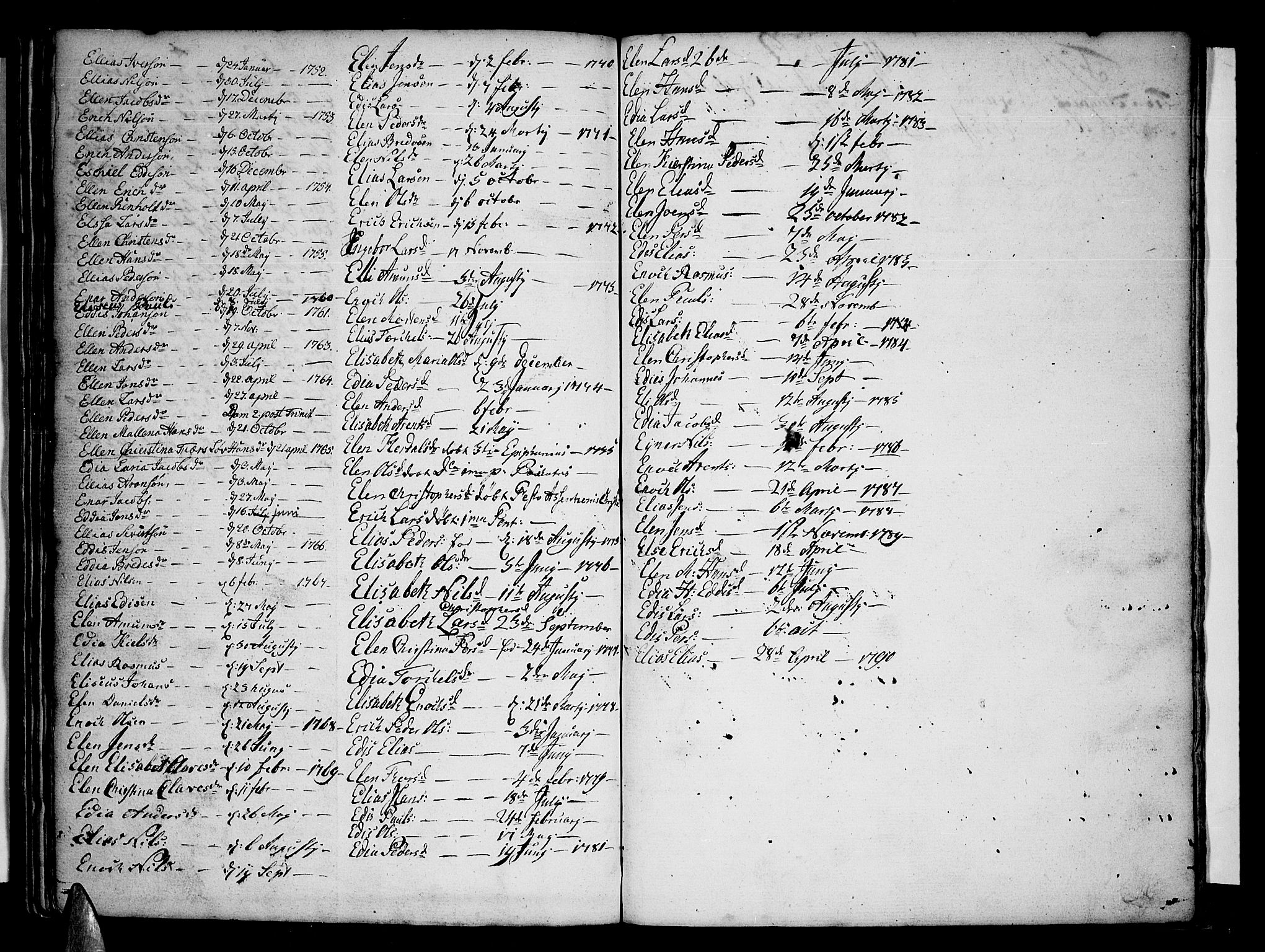 Ministerialprotokoller, klokkerbøker og fødselsregistre - Nordland, AV/SAT-A-1459/853/L0766: Parish register (official) no. 853A05, 1745-1791