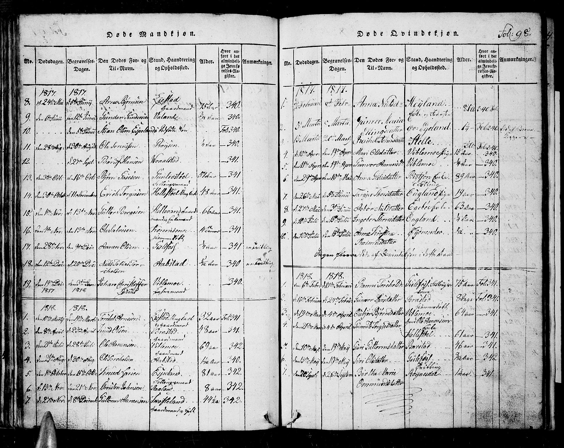 Nord-Audnedal sokneprestkontor, SAK/1111-0032/F/Fb/Fba/L0001: Parish register (copy) no. B 1, 1815-1856, p. 98