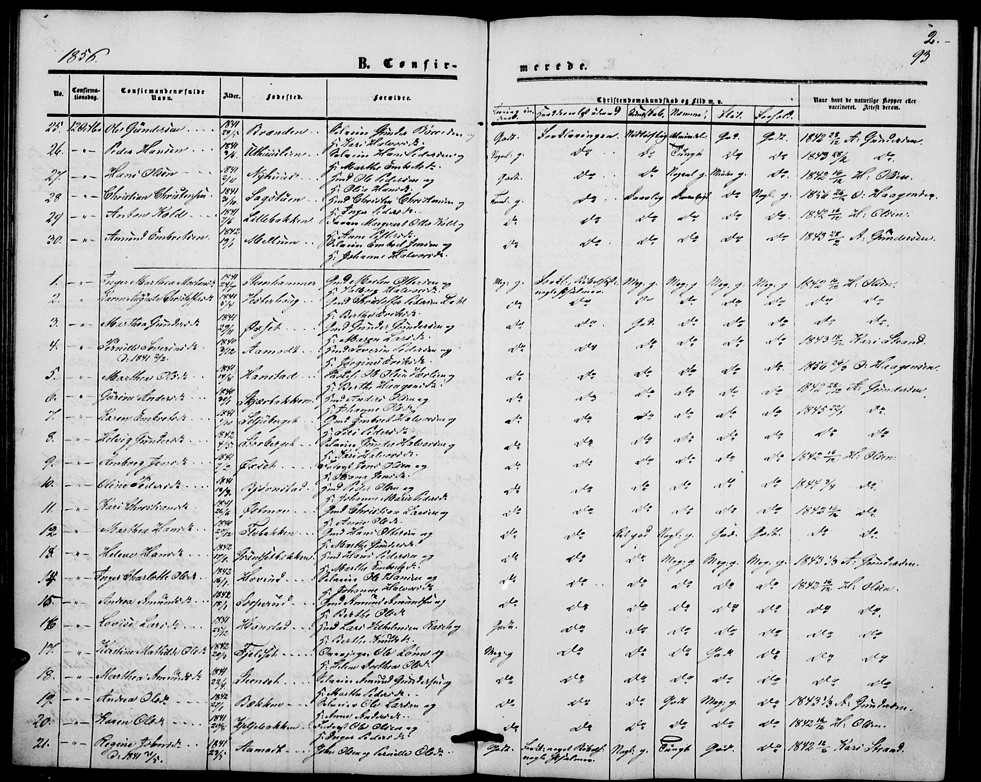 Elverum prestekontor, AV/SAH-PREST-044/H/Ha/Hab/L0003: Parish register (copy) no. 3, 1856-1865, p. 93