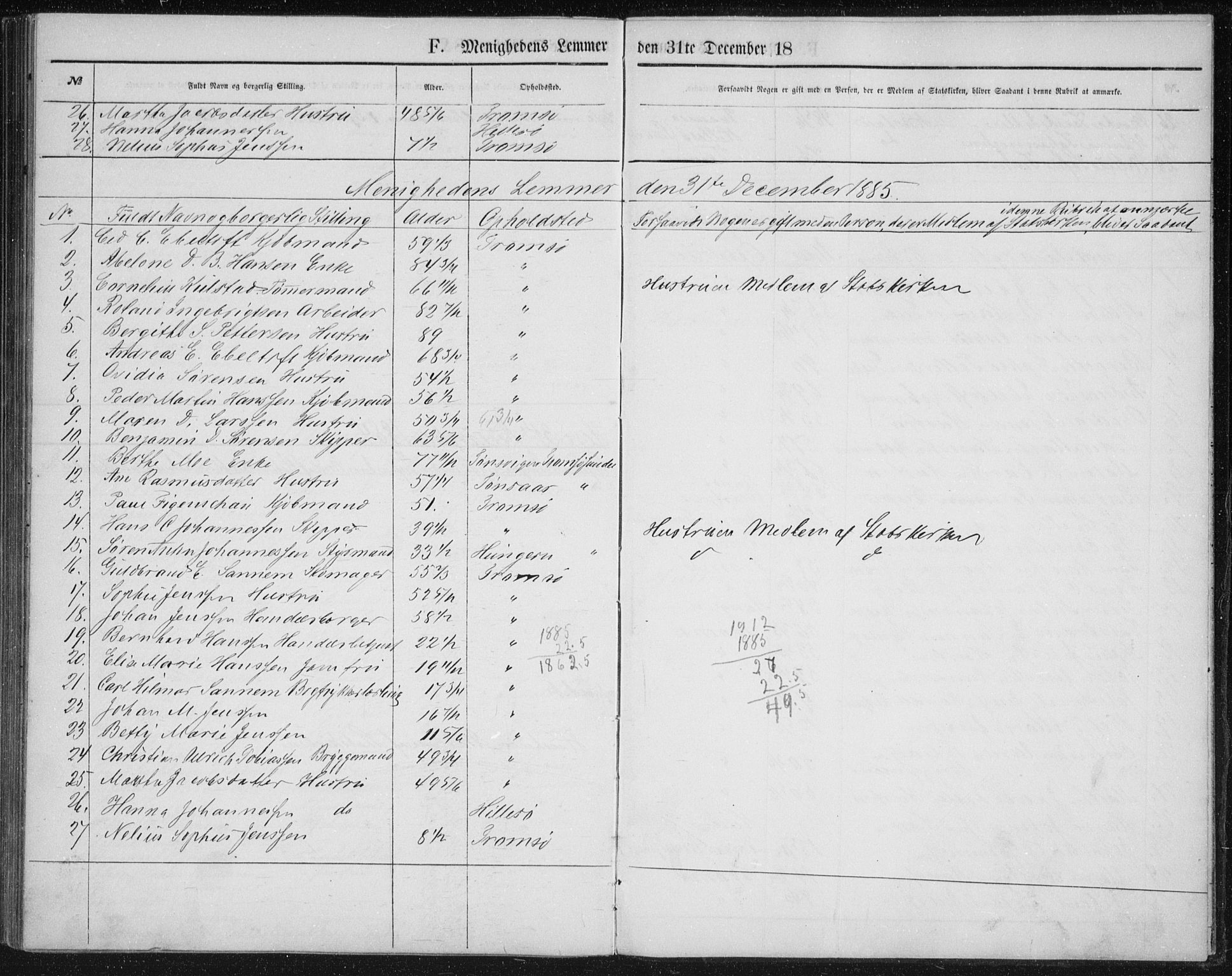 Uten arkivreferanse, SATØ/-: Dissenter register no. DP 1, 1856-1892