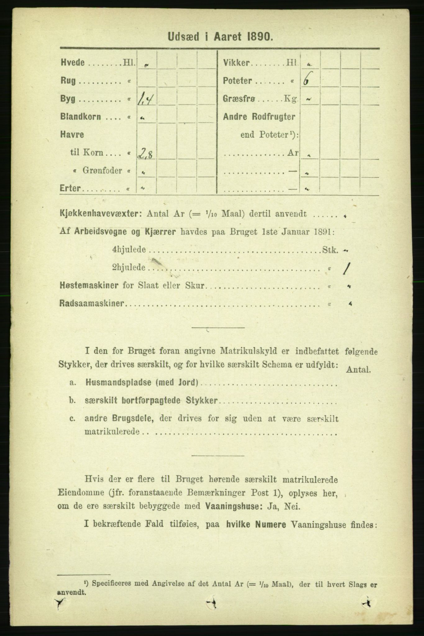 RA, 1891 census for 1727 Beitstad, 1891, p. 6652