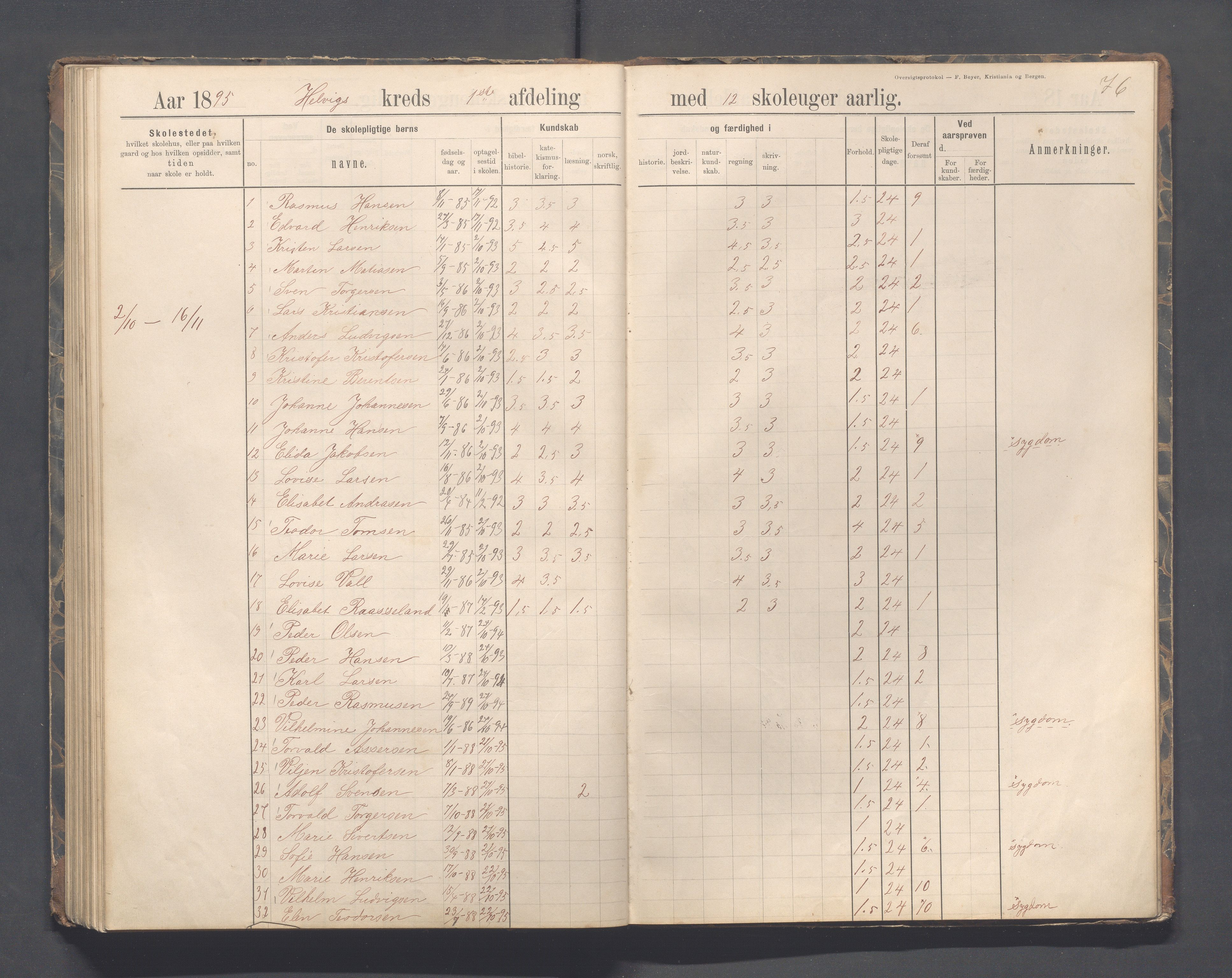 Eigersund kommune (Herredet) - Skolekommisjonen/skolestyret, IKAR/K-100453/Jb/L0007: Skoleprotokoll - Hegrestad og Helvik skoler, 1891-1899, p. 76