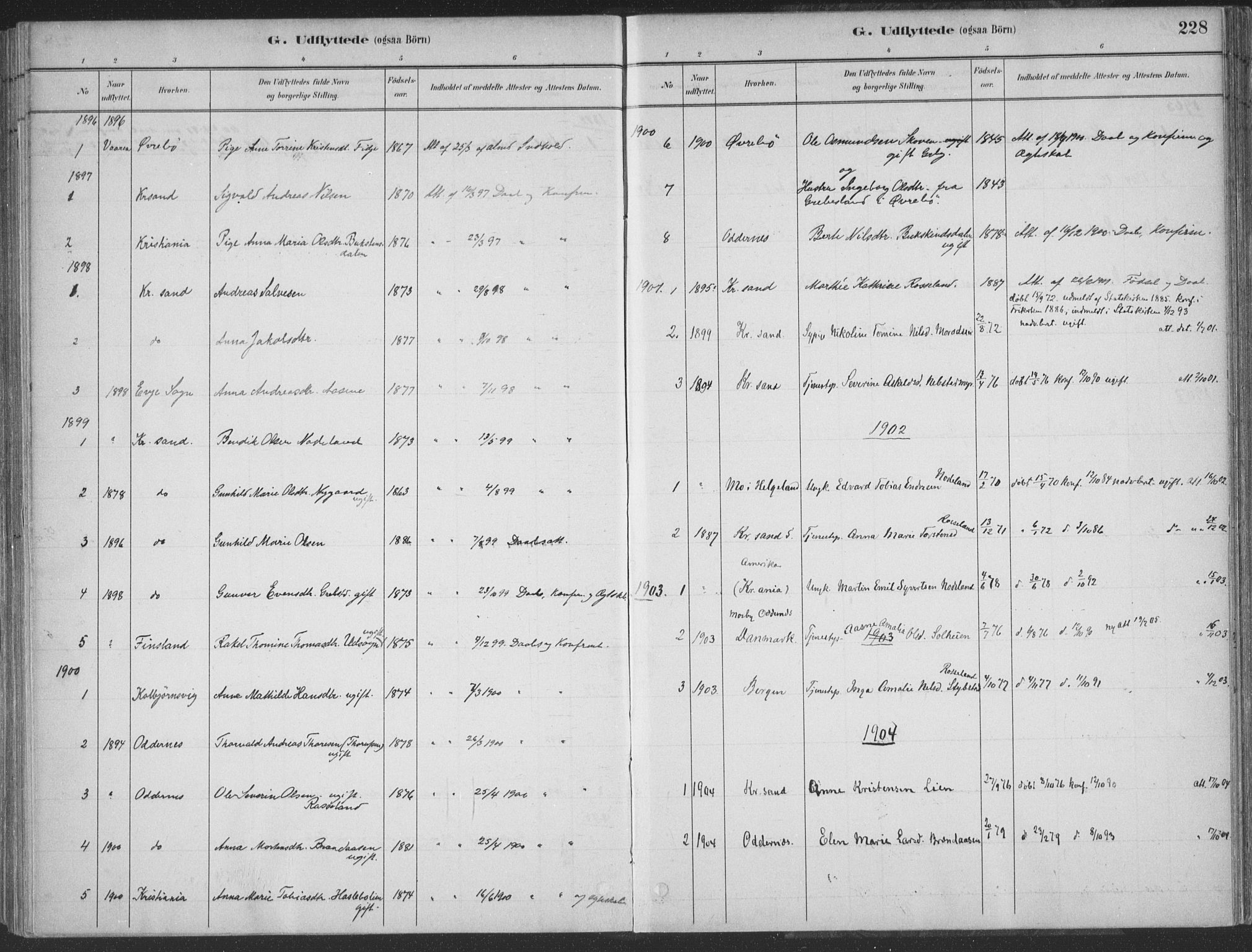Søgne sokneprestkontor, SAK/1111-0037/F/Fa/Faa/L0003: Parish register (official) no. A 3, 1883-1910, p. 228