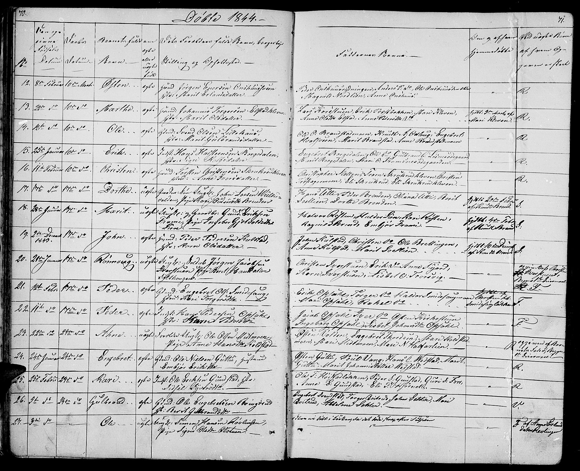 Ringebu prestekontor, AV/SAH-PREST-082/H/Ha/Hab/L0002: Parish register (copy) no. 2, 1839-1853, p. 70-71