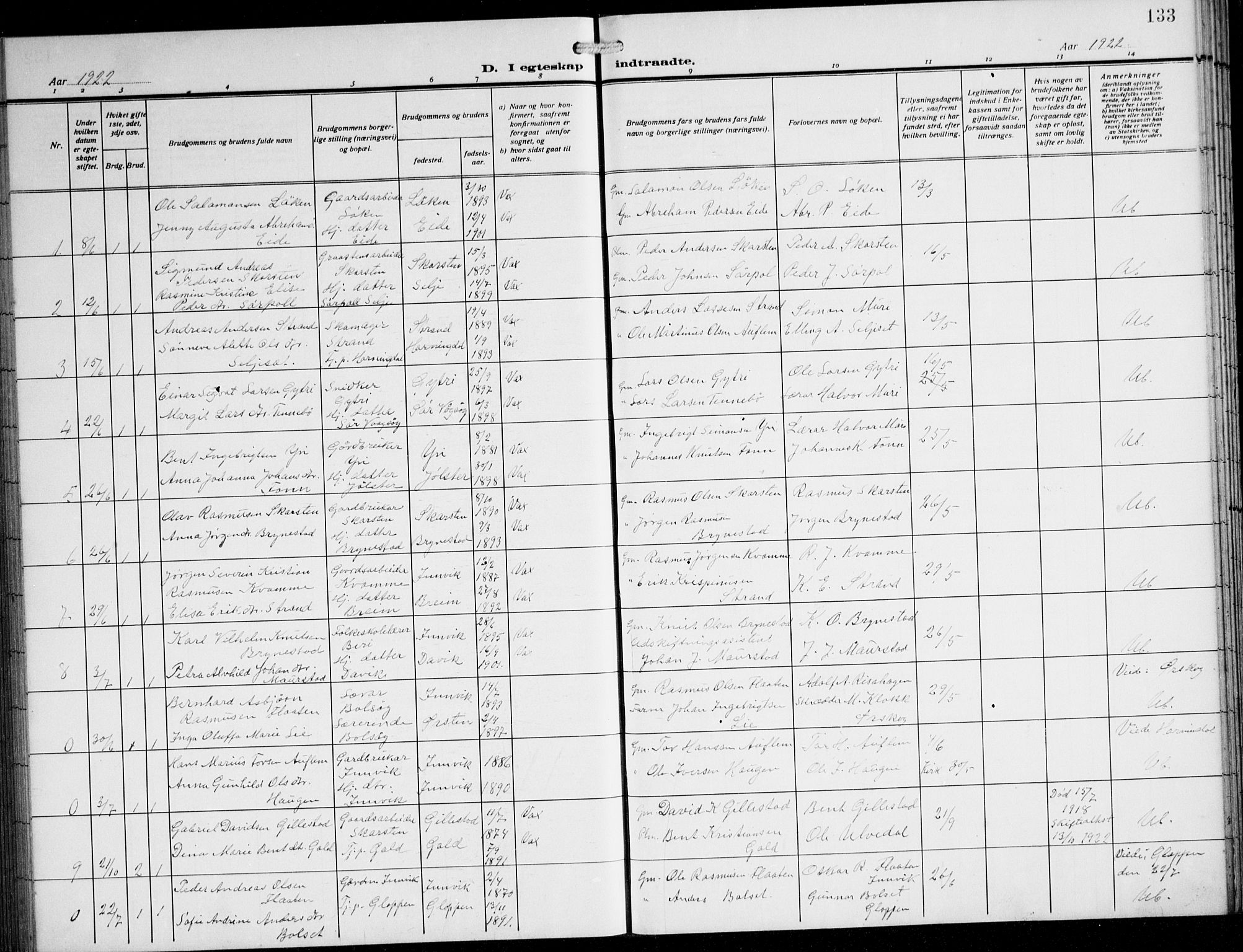 Innvik sokneprestembete, AV/SAB-A-80501: Parish register (copy) no. B 5, 1915-1943, p. 133