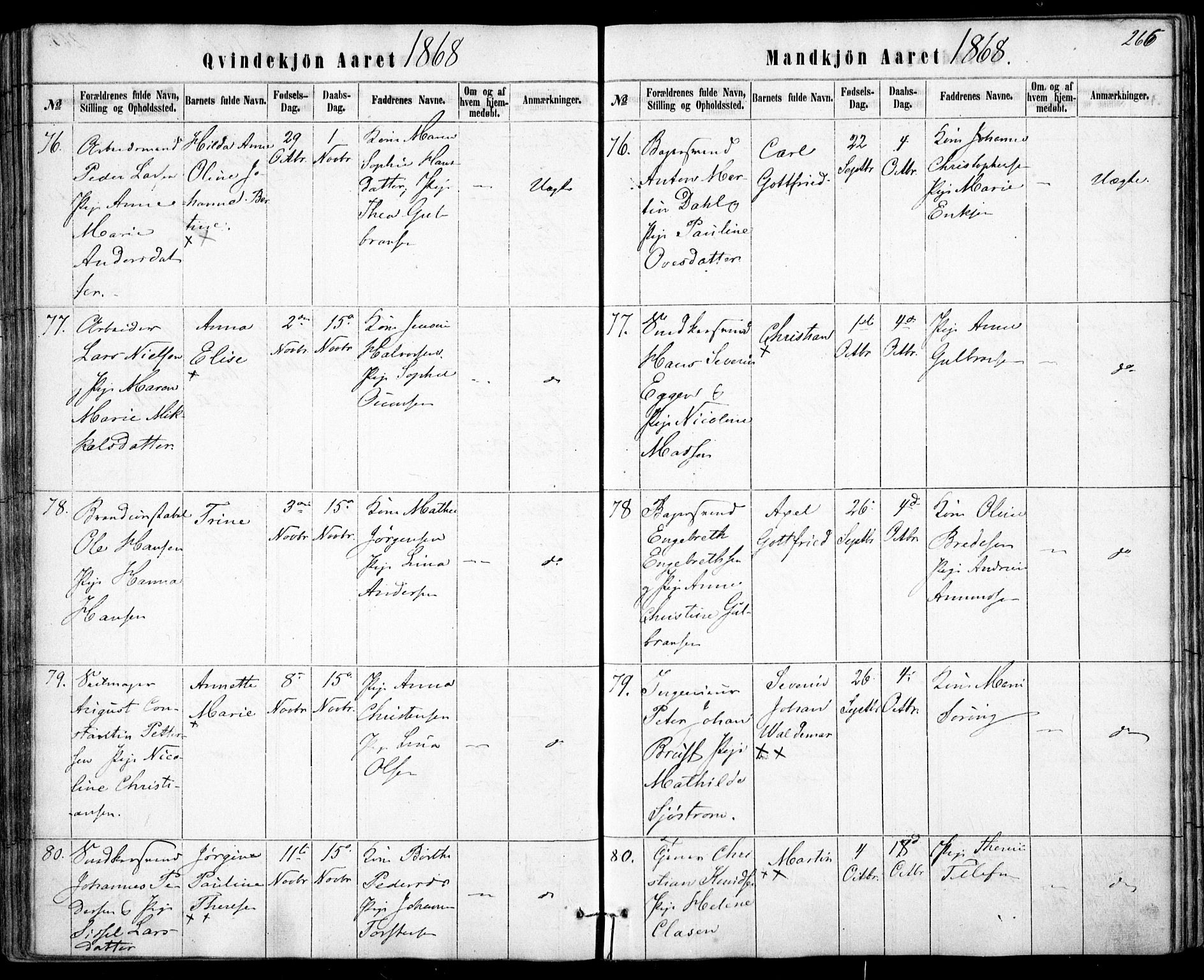 Rikshospitalet prestekontor Kirkebøker, AV/SAO-A-10309b/F/L0004: Parish register (official) no. 4, 1853-1870, p. 266