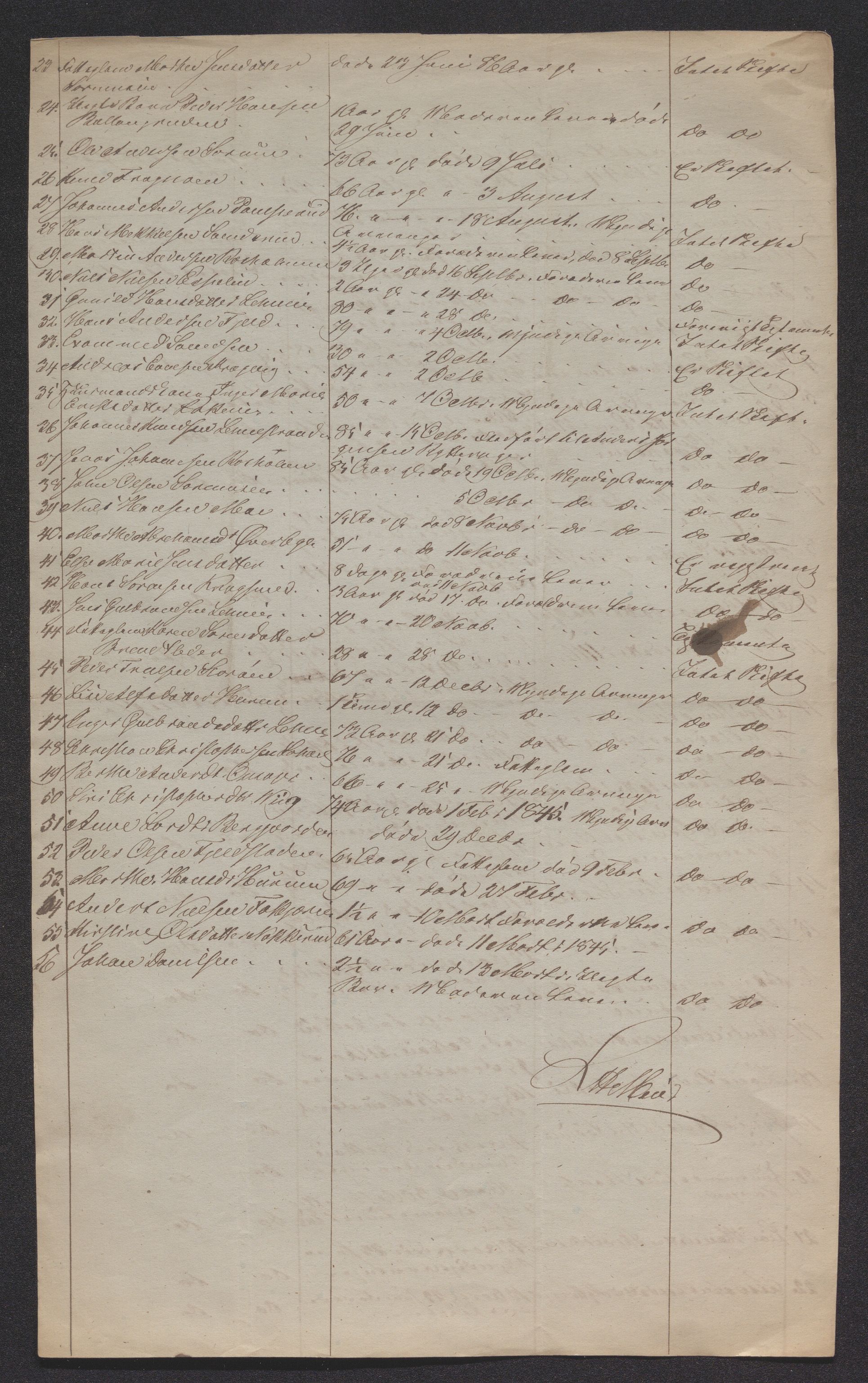 Ringerike sorenskriveri, AV/SAKO-A-105/H/Ha/Hab/L0019: Dødsfallslister Hole, 1842-1917
