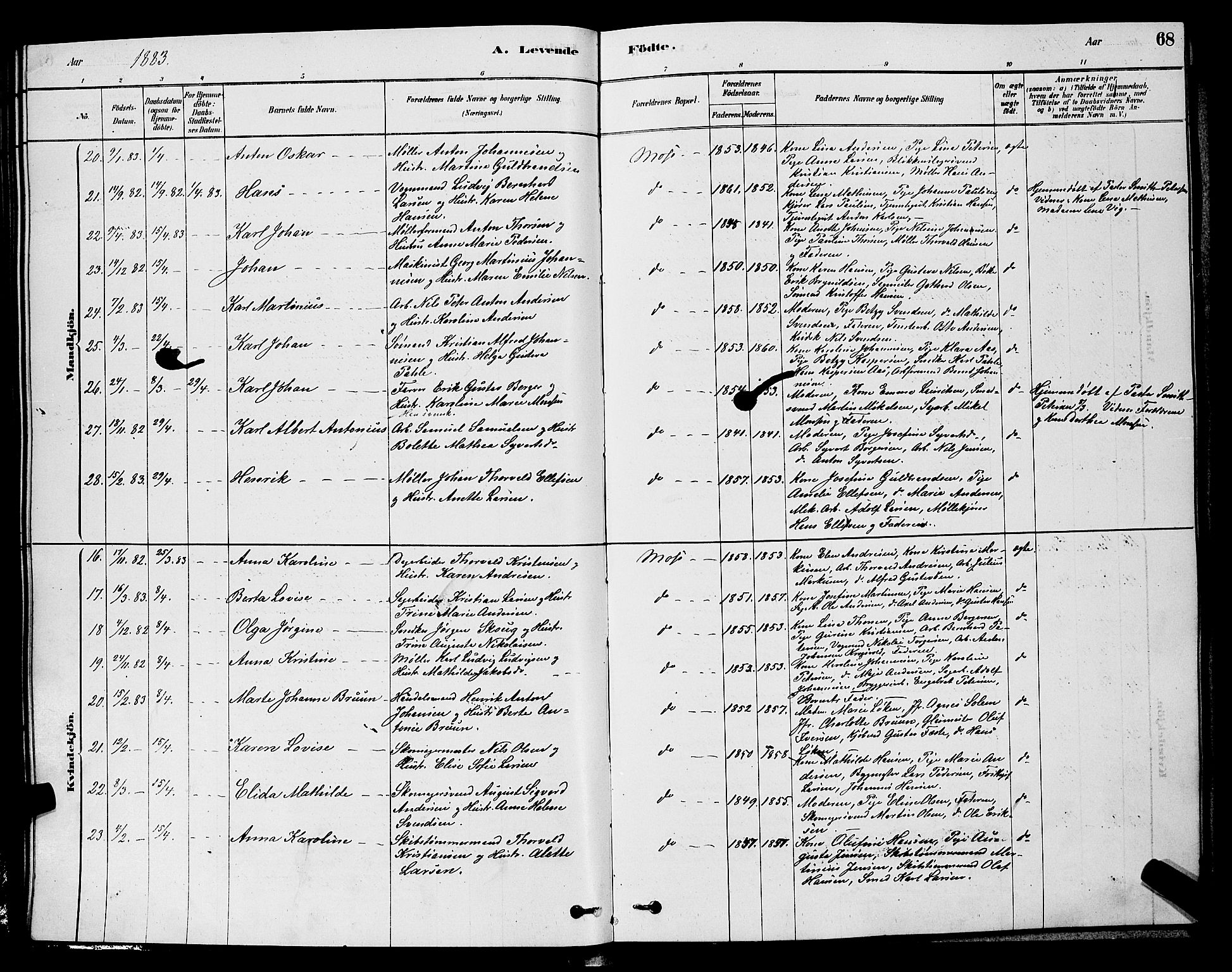 Moss prestekontor Kirkebøker, AV/SAO-A-2003/G/Ga/L0005: Parish register (copy) no. I 5, 1878-1888, p. 68