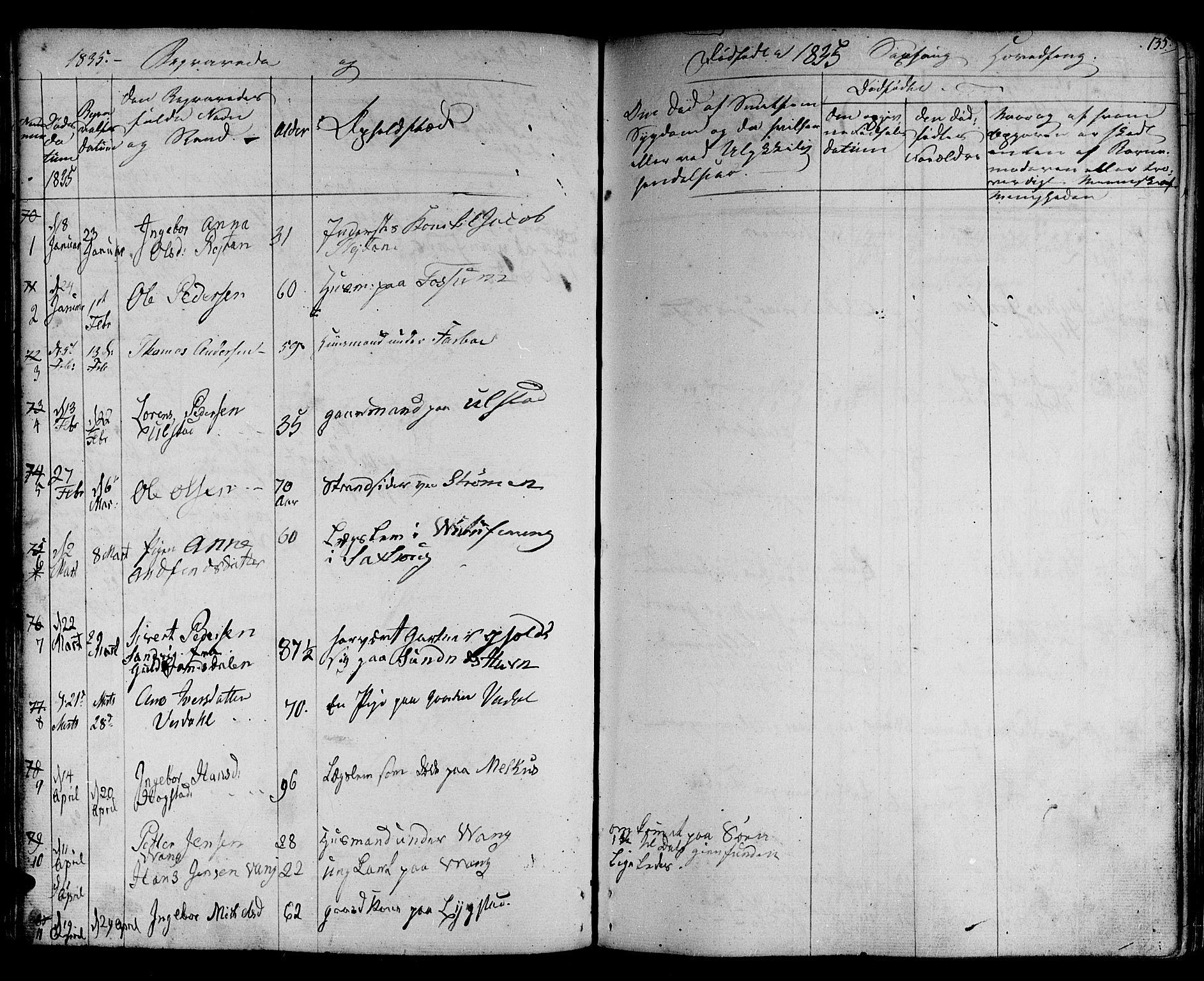 Ministerialprotokoller, klokkerbøker og fødselsregistre - Nord-Trøndelag, SAT/A-1458/730/L0277: Parish register (official) no. 730A06 /1, 1830-1839, p. 135